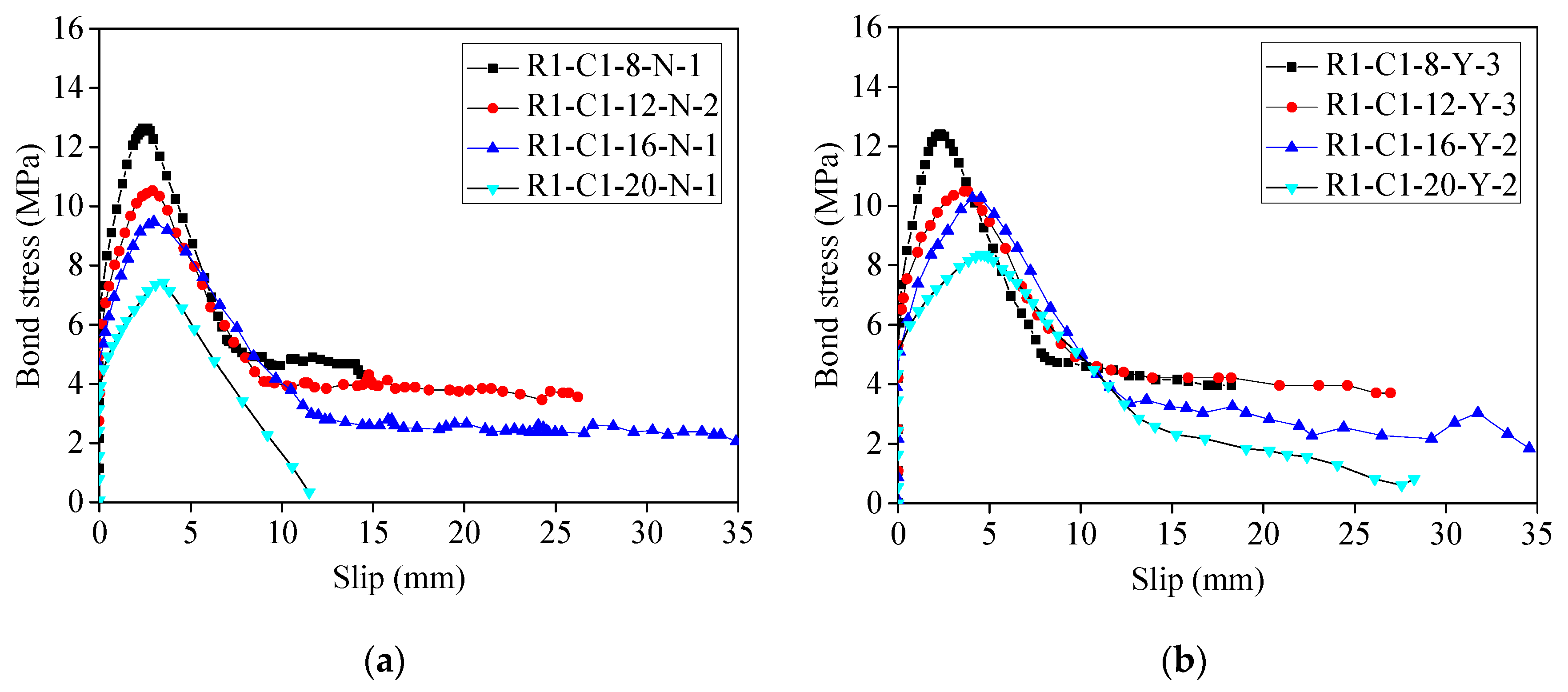 Applsci 09 01340 g005 550