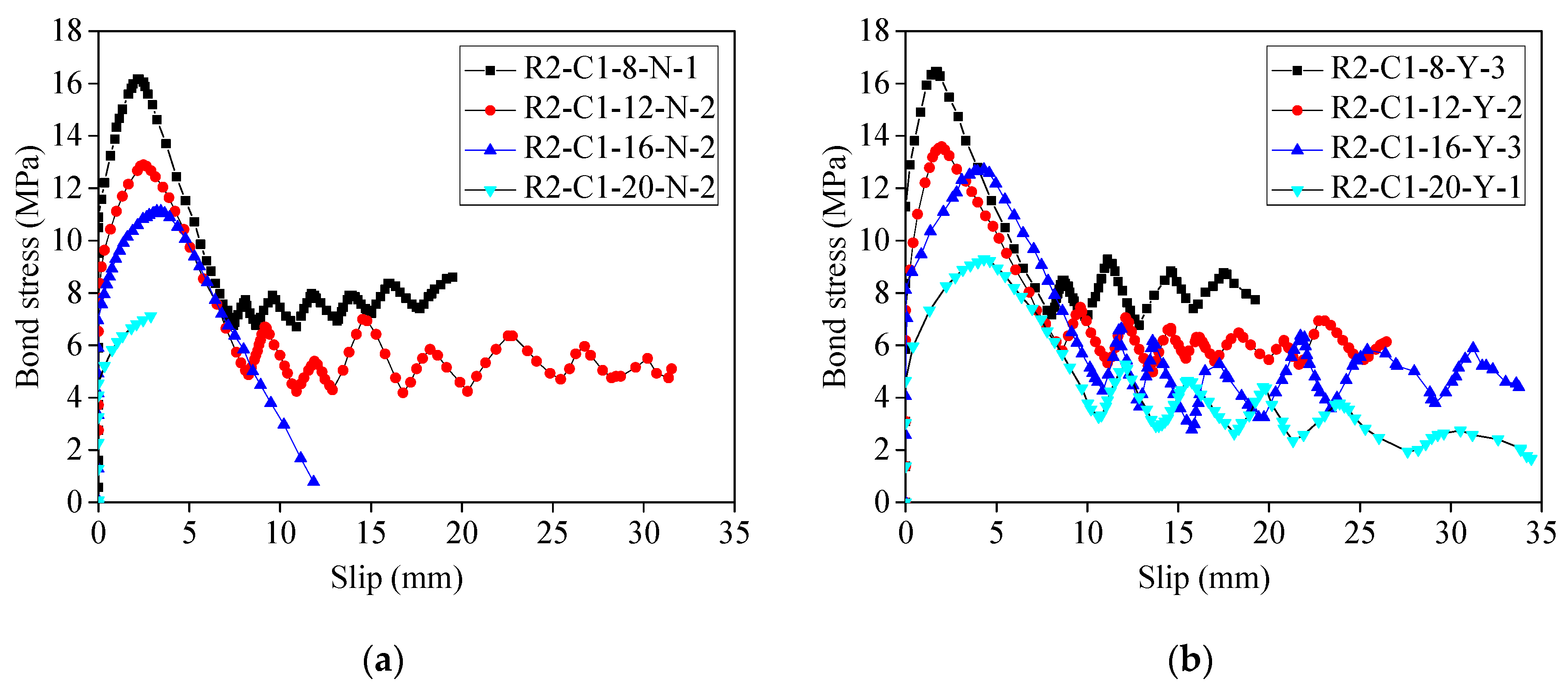 Applsci 09 01340 g006 550