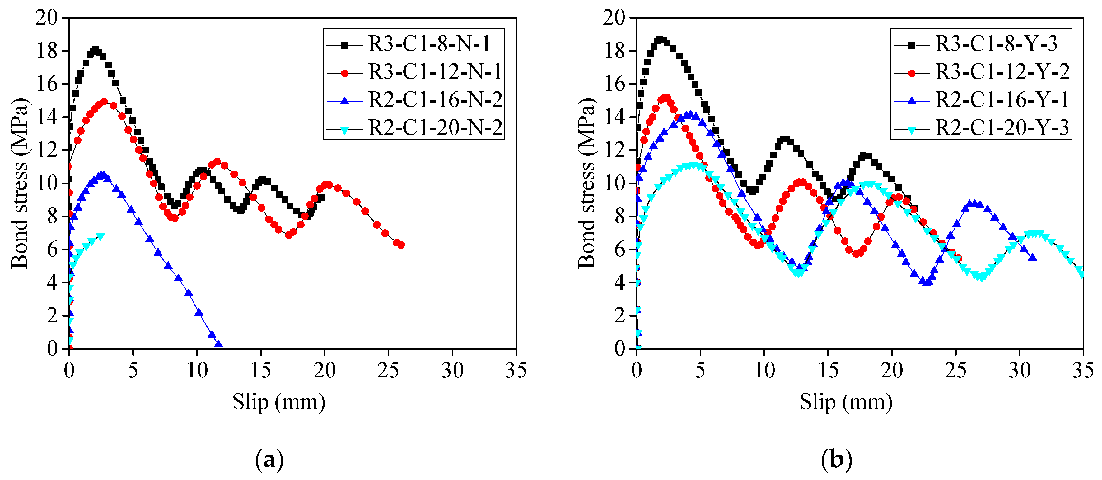 Applsci 09 01340 g007 550