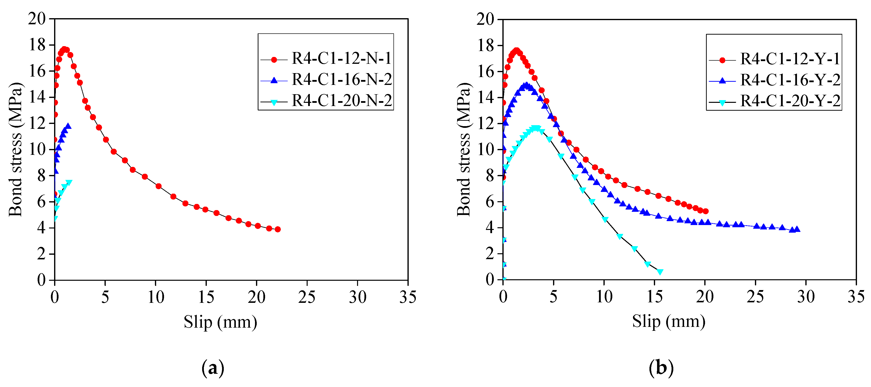 Applsci 09 01340 g008 550