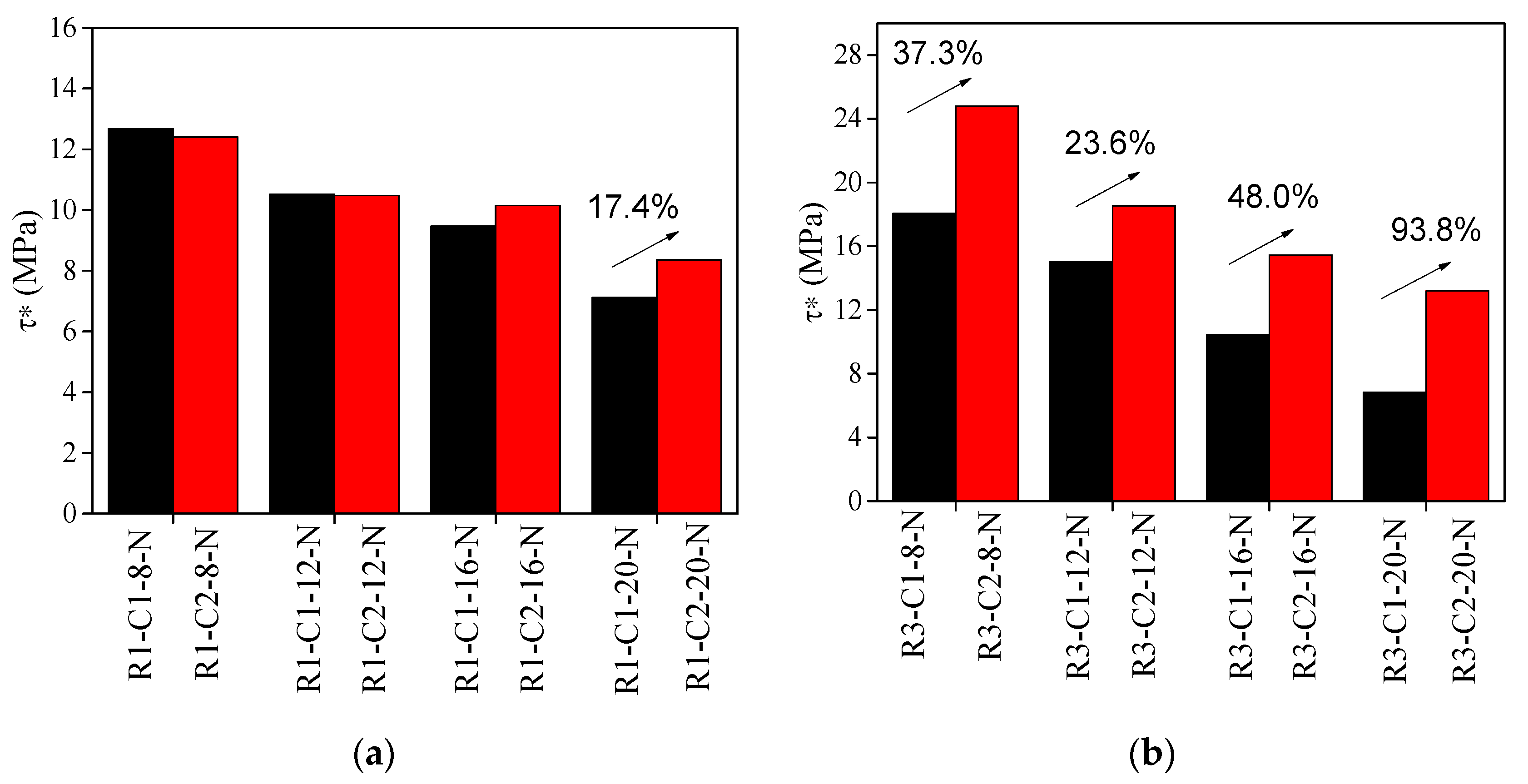 Applsci 09 01340 g011 550
