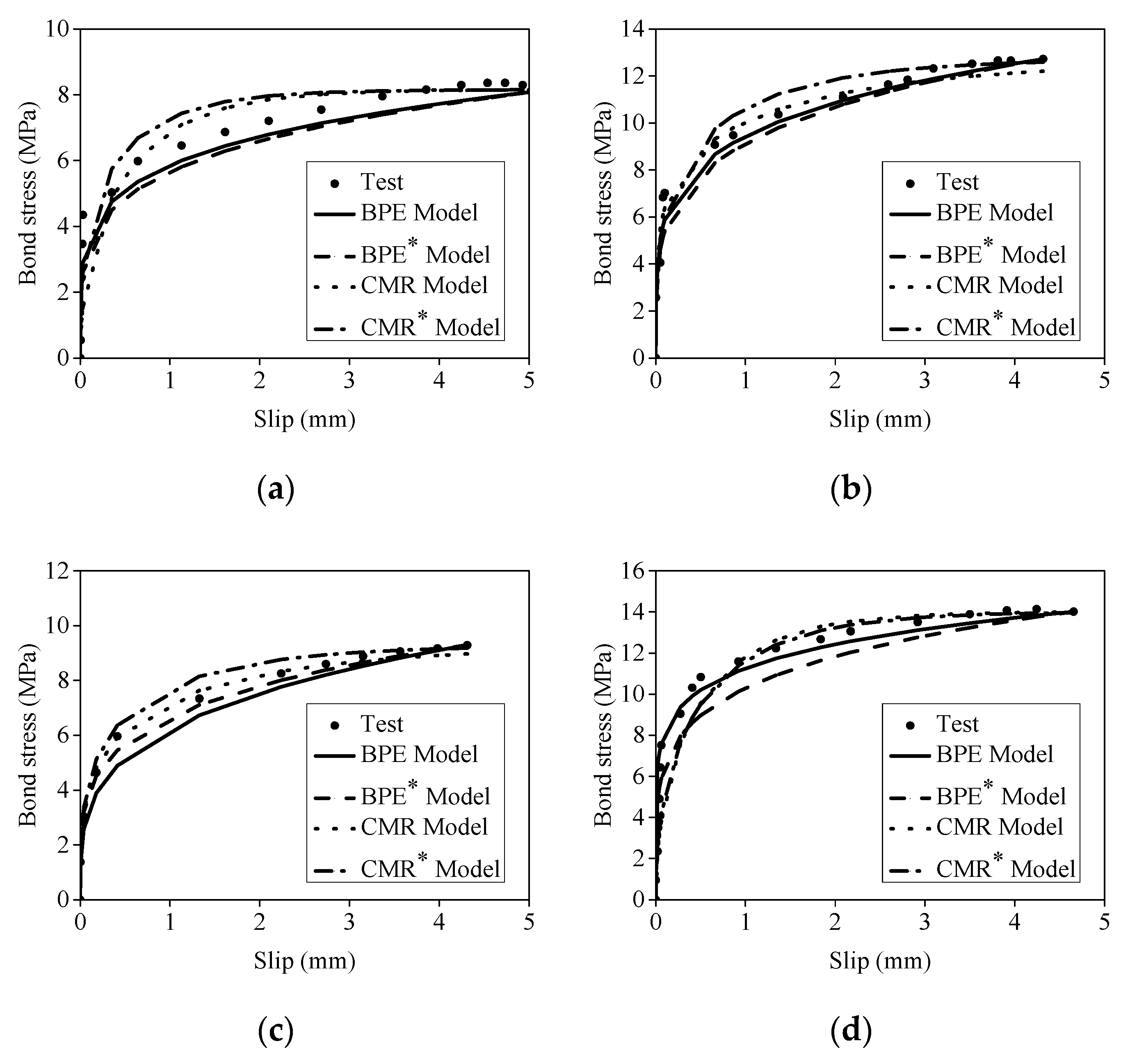 Applsci 09 01340 g016a 550