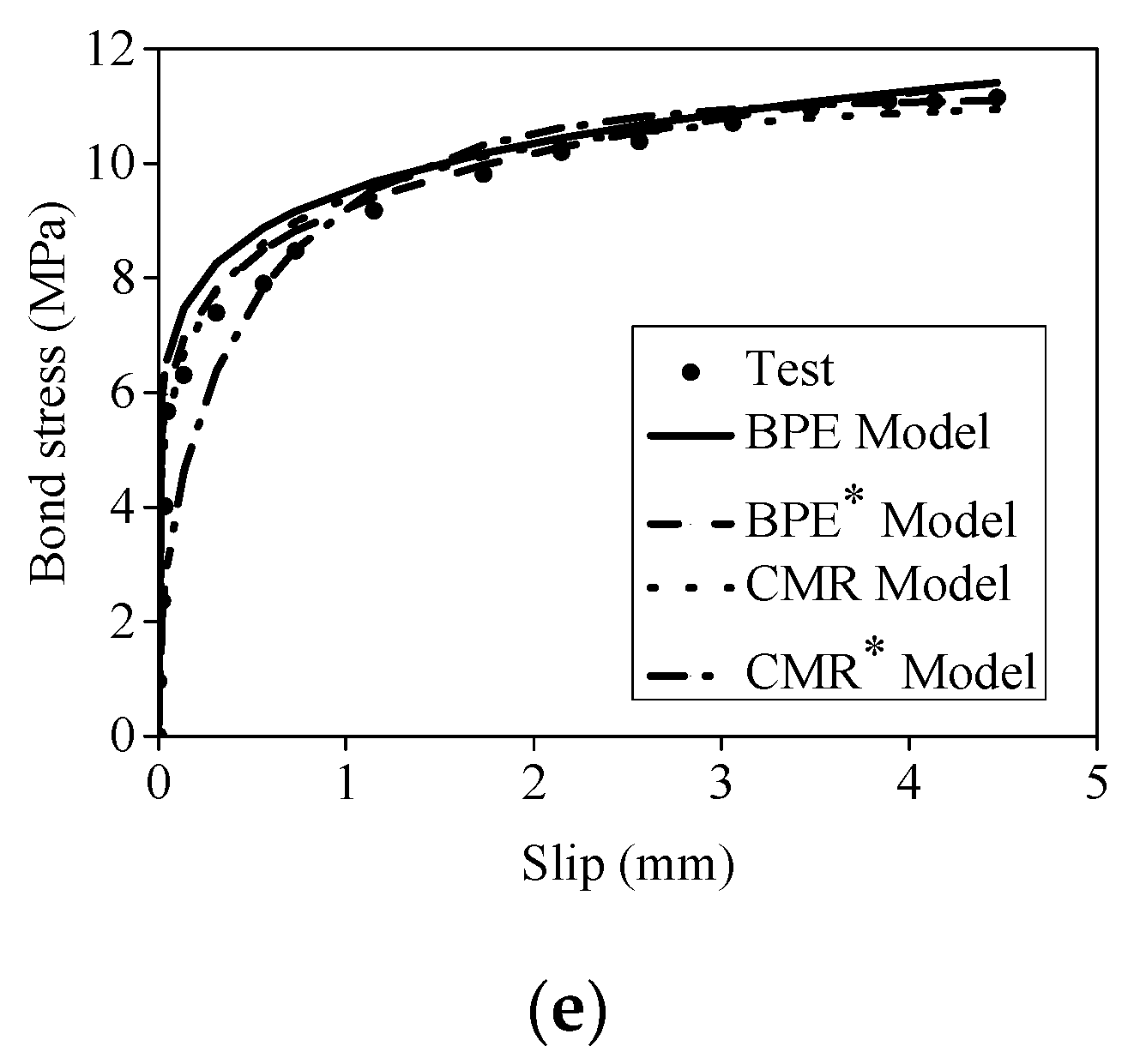 Applsci 09 01340 g016b 550