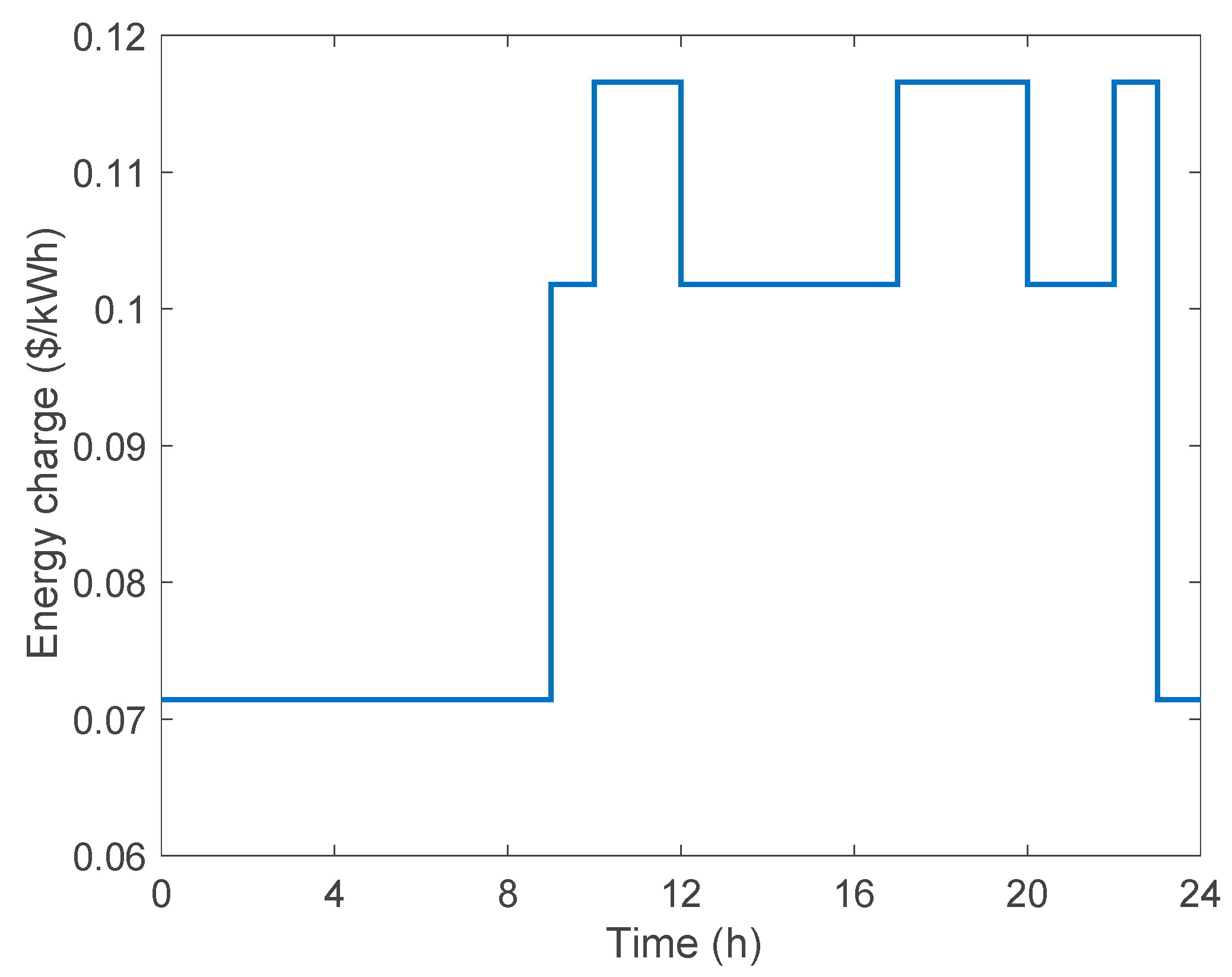 Applsci 09 01343 g003