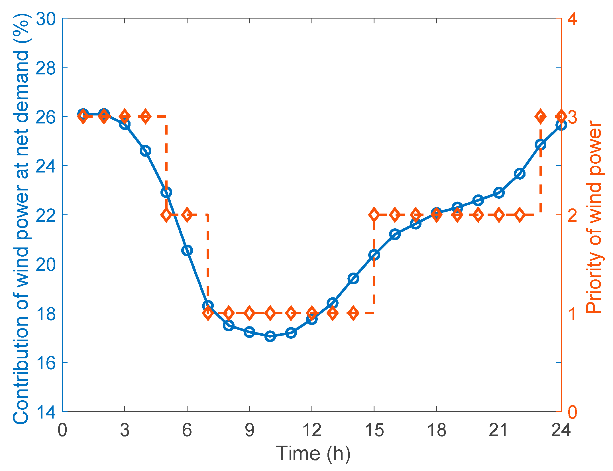 Applsci 09 01343 g004