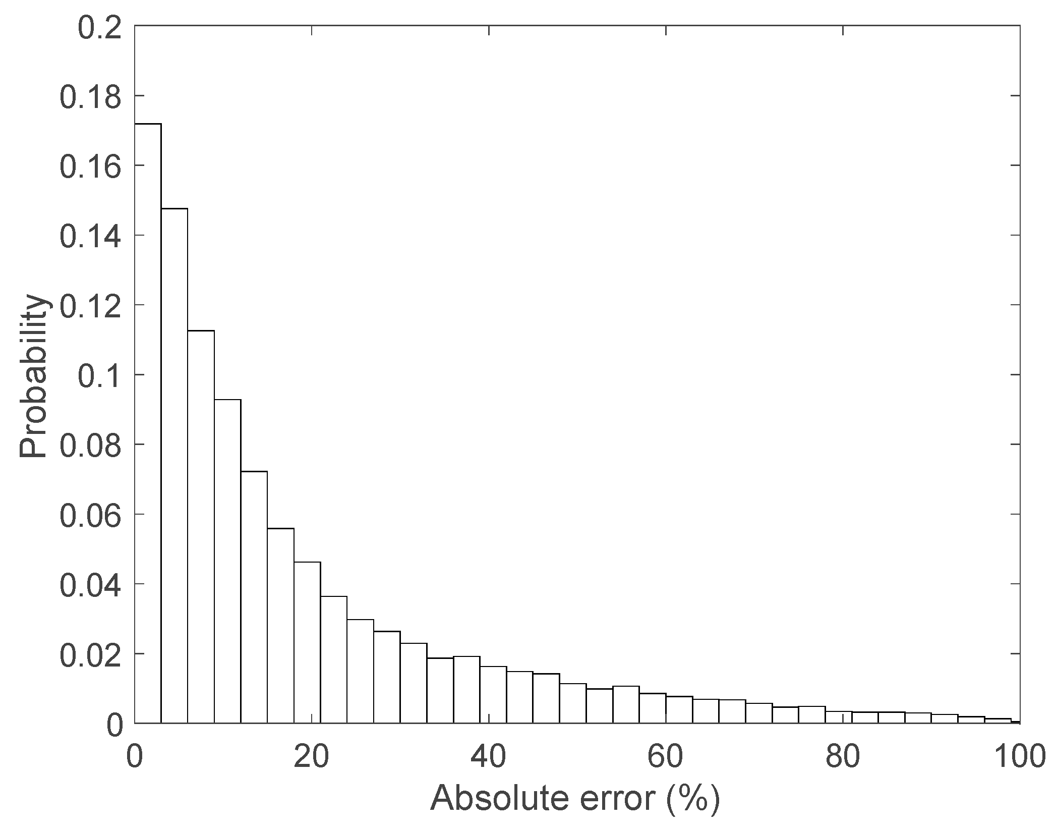 Applsci 09 01343 g007