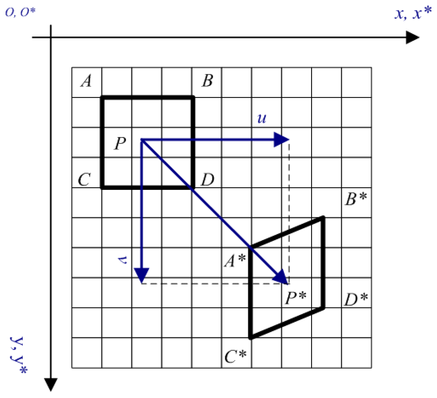 Applsci 09 01346 g001 Applsci 09 01346 g001