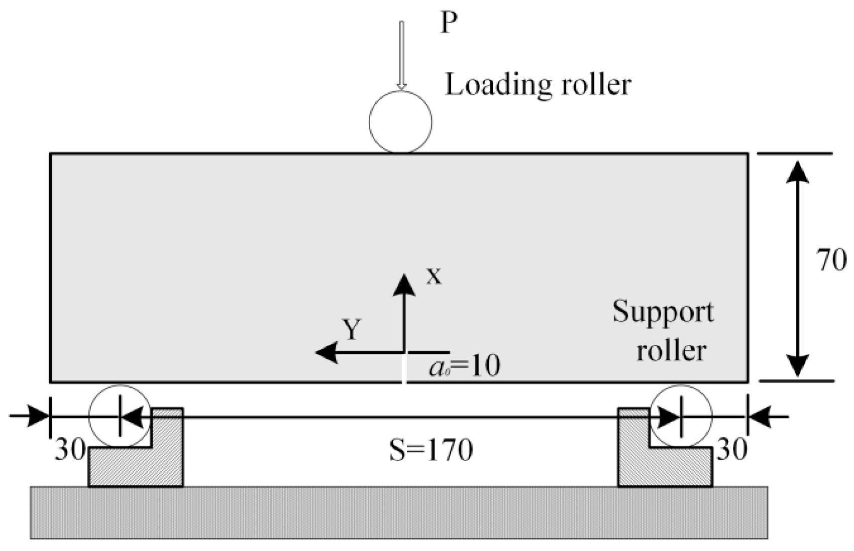 Applsci 09 01346 g003 Applsci 09 01346 g003