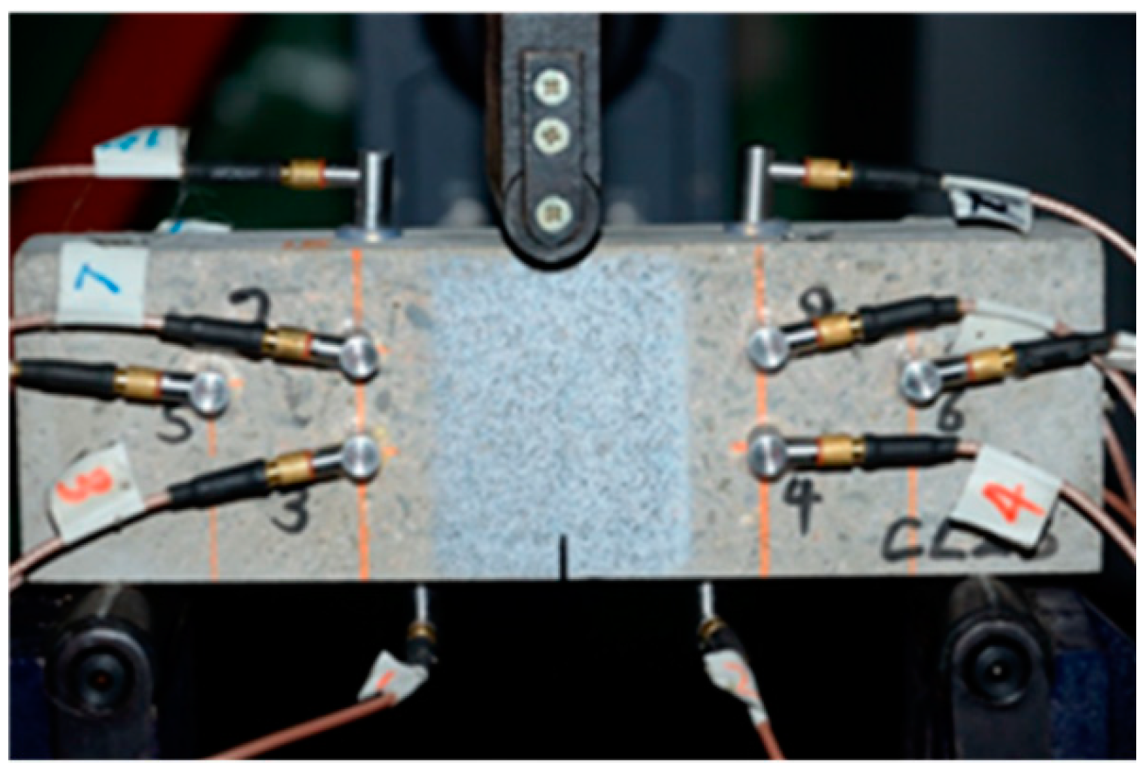 Applsci 09 01346 g004 Applsci 09 01346 g004