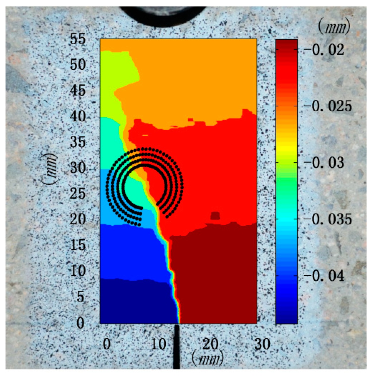 Applsci 09 01346 g005 Applsci 09 01346 g005