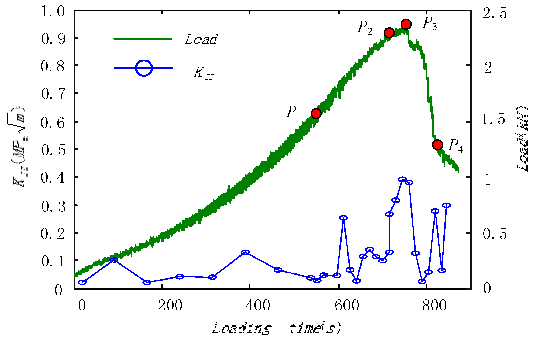 Applsci 09 01346 g008 Applsci 09 01346 g008