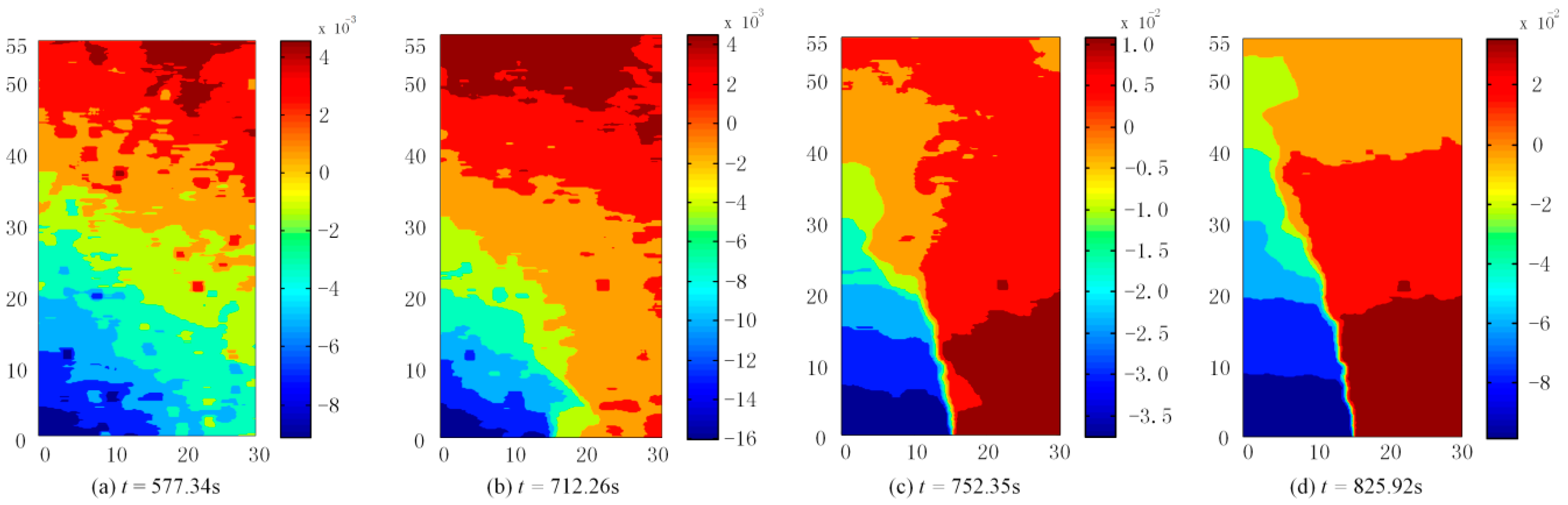 Applsci 09 01346 g009 Applsci 09 01346 g009