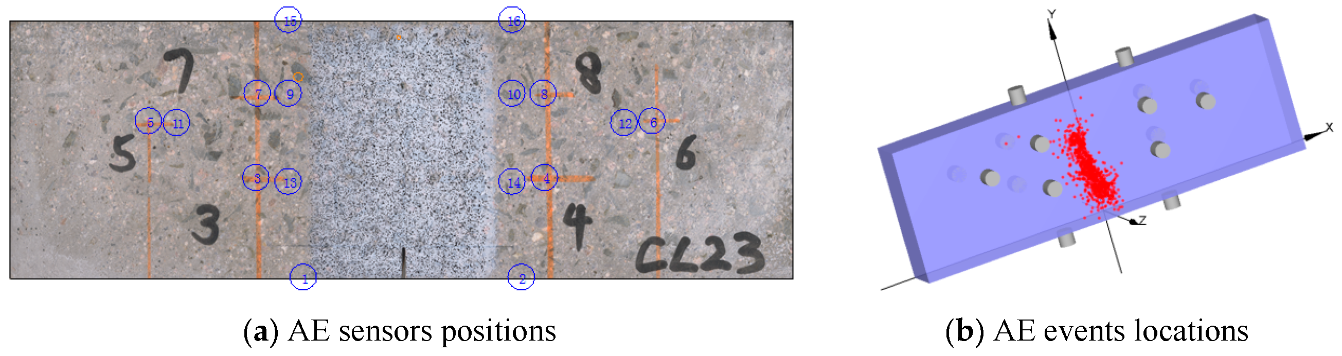 Applsci 09 01346 g010 Applsci 09 01346 g010