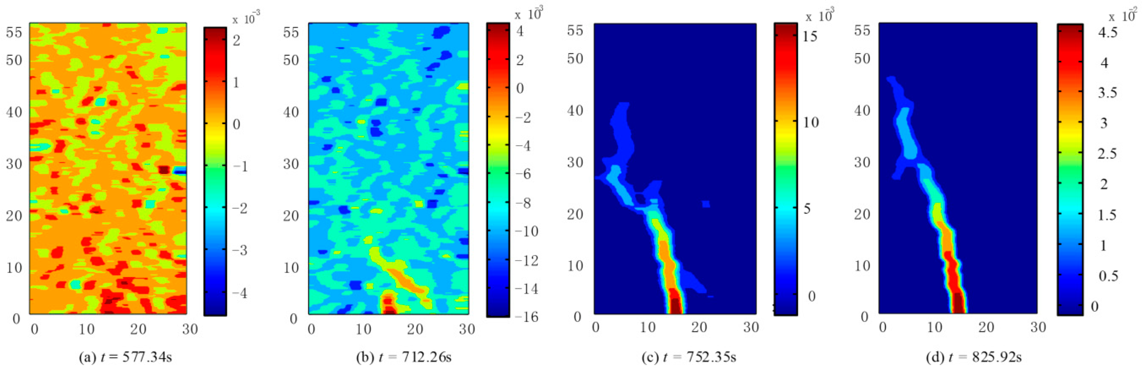 Applsci 09 01346 g013 Applsci 09 01346 g013