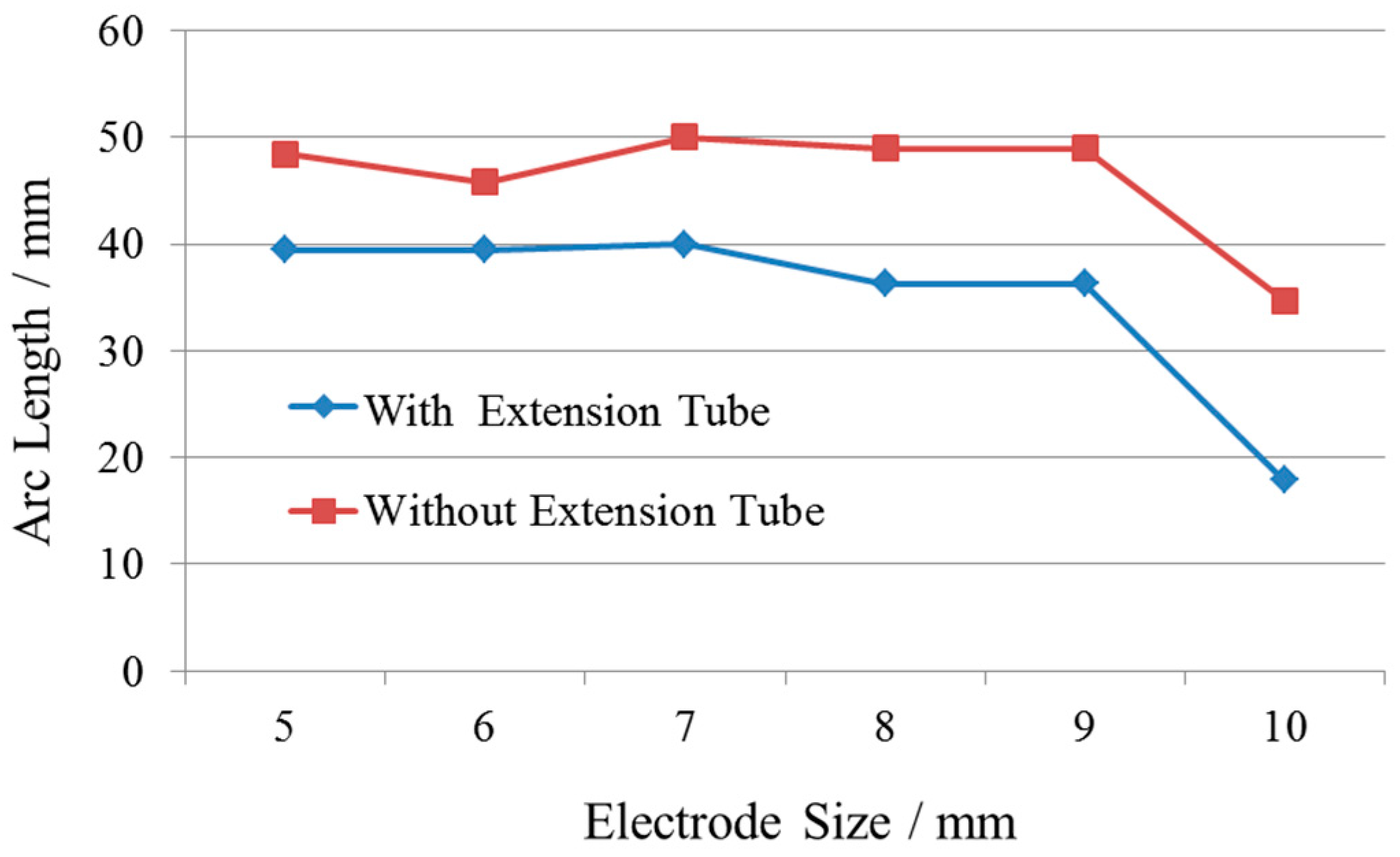 Applsci 09 01347 g008 Applsci 09 01347 g008