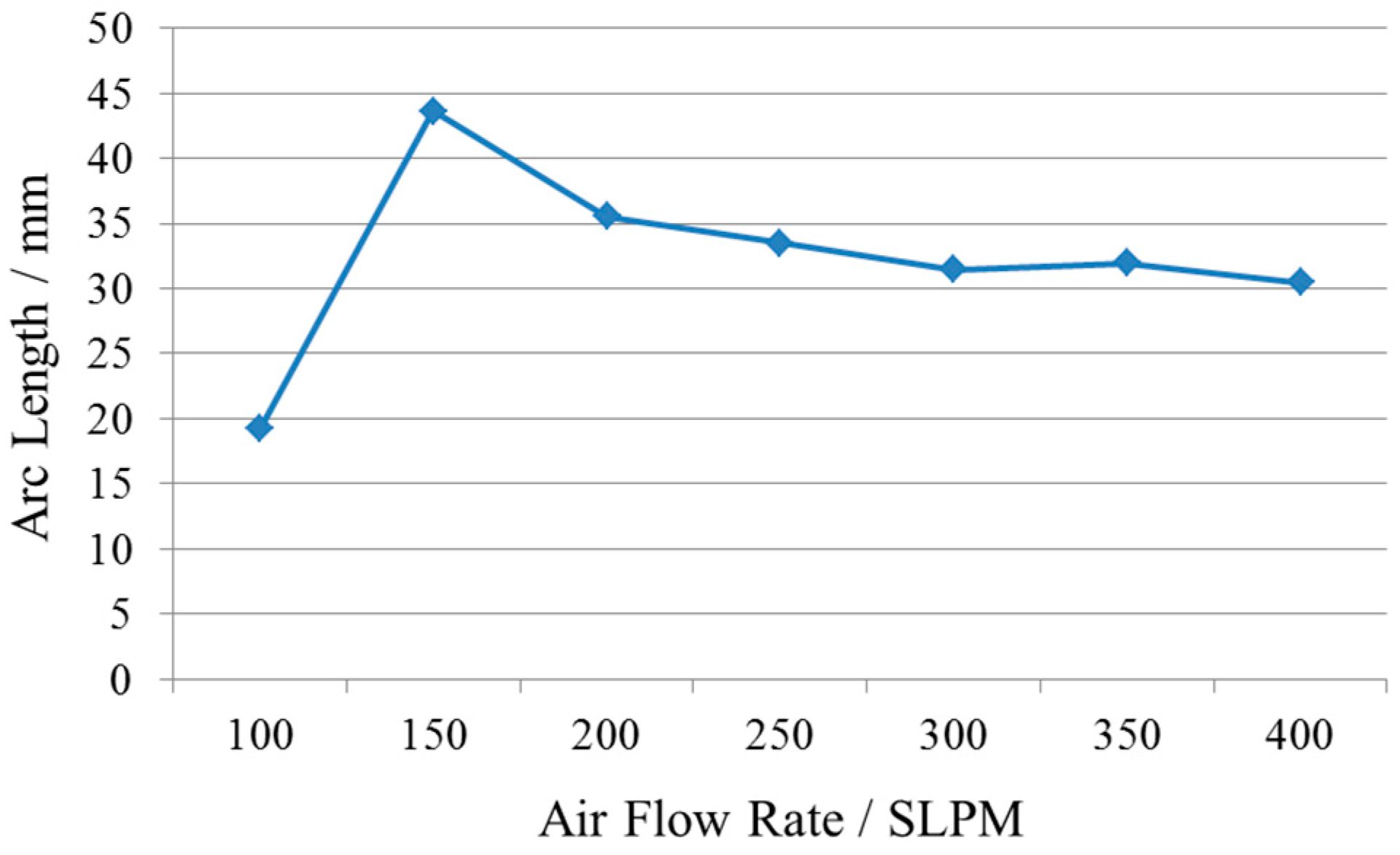 Applsci 09 01347 g014 Applsci 09 01347 g014
