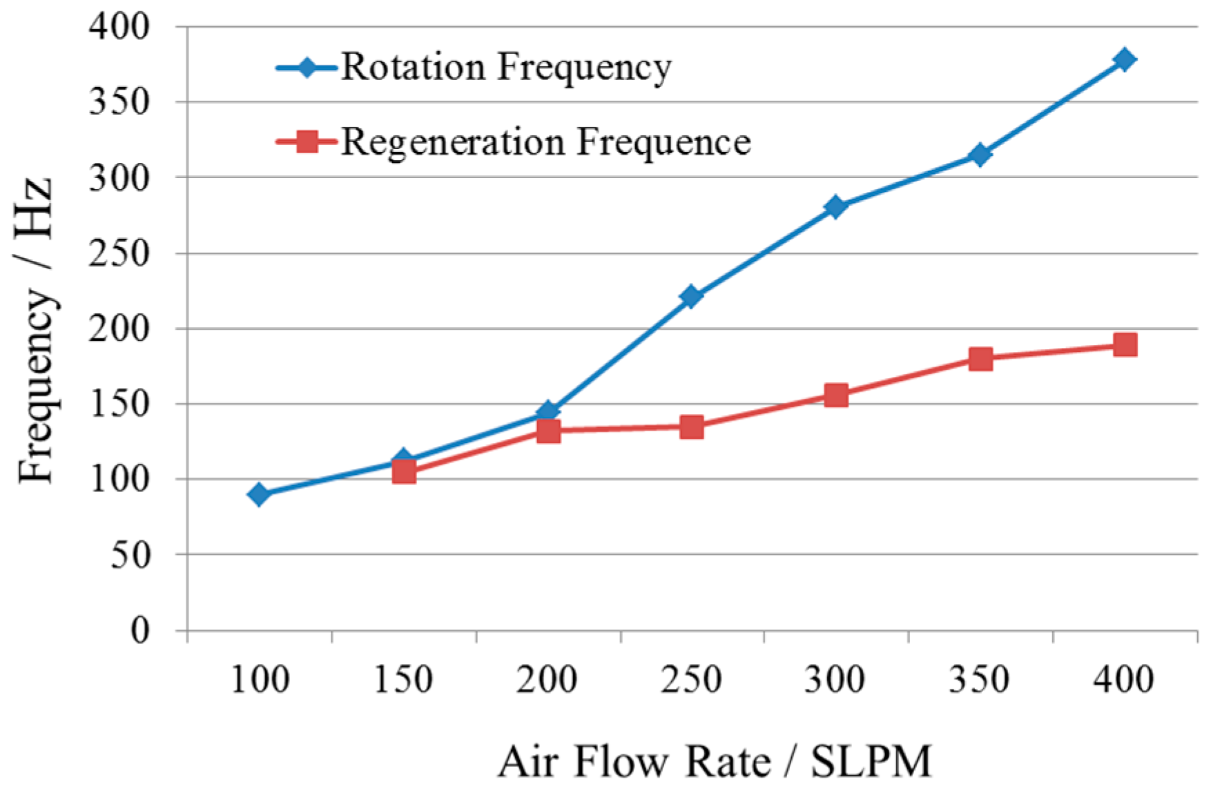 Applsci 09 01347 g015 Applsci 09 01347 g015