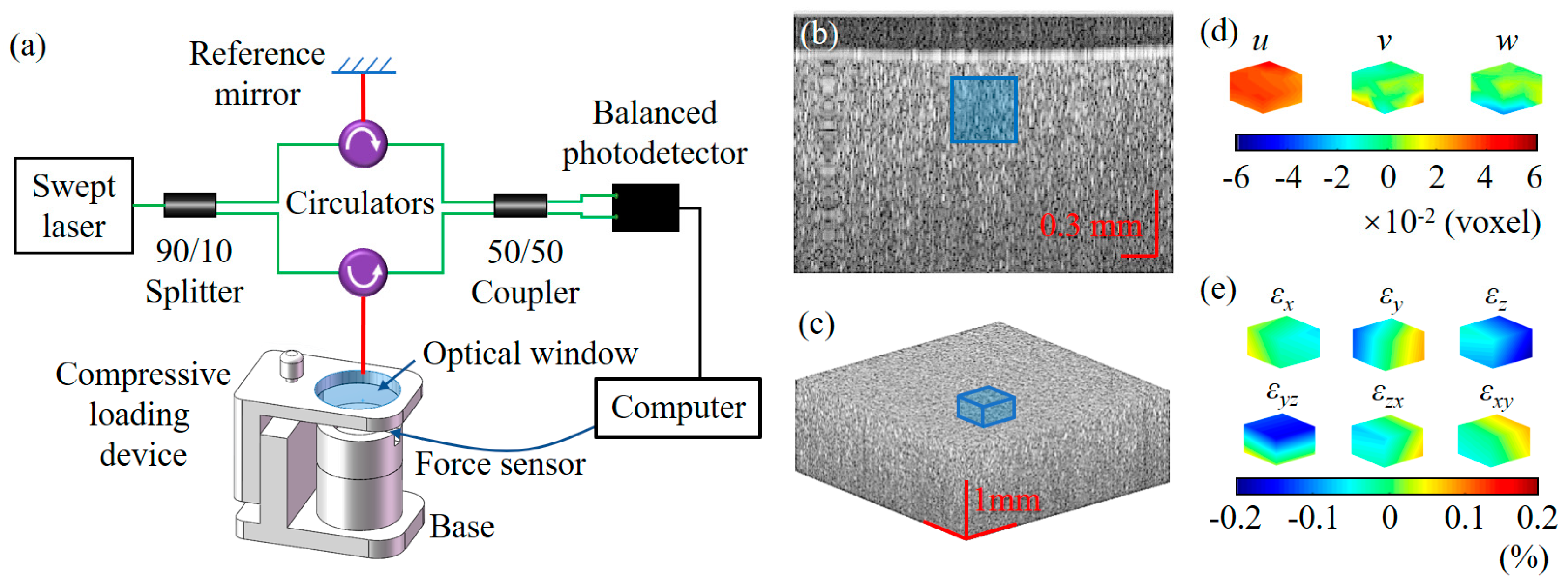 Applsci 09 01349 g001