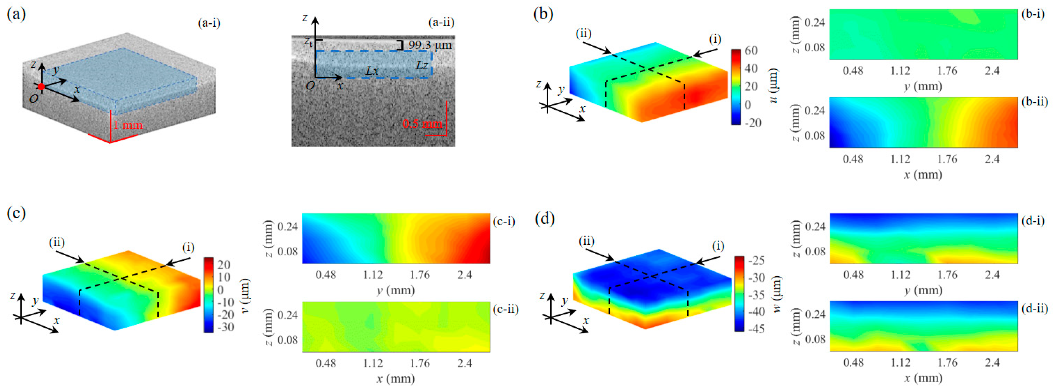 Applsci 09 01349 g005