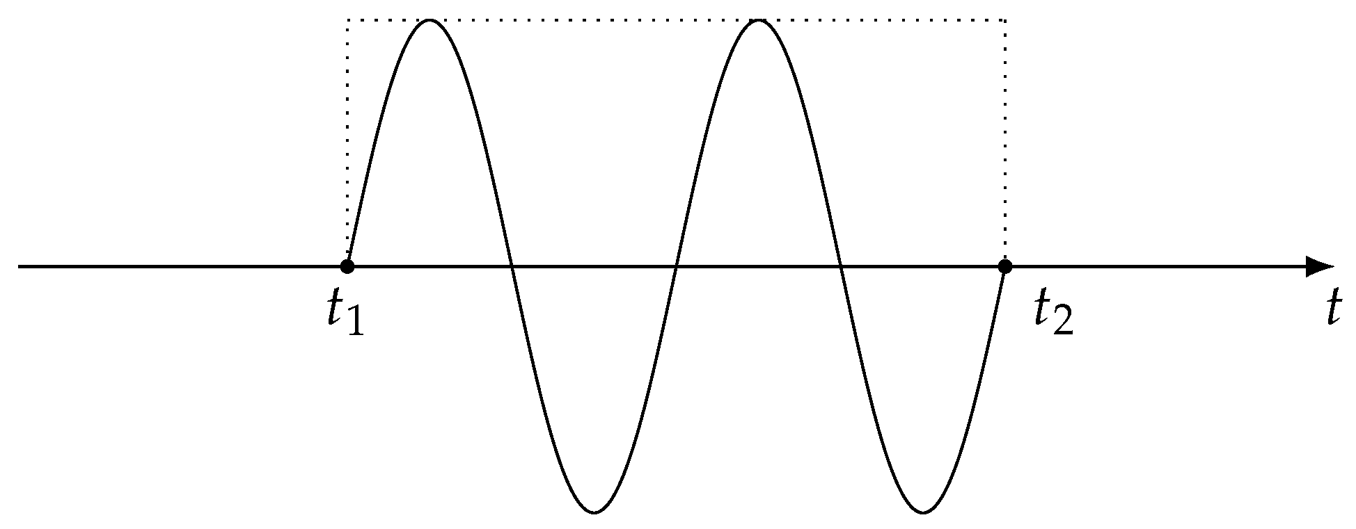 Applsci 09 01350 g001