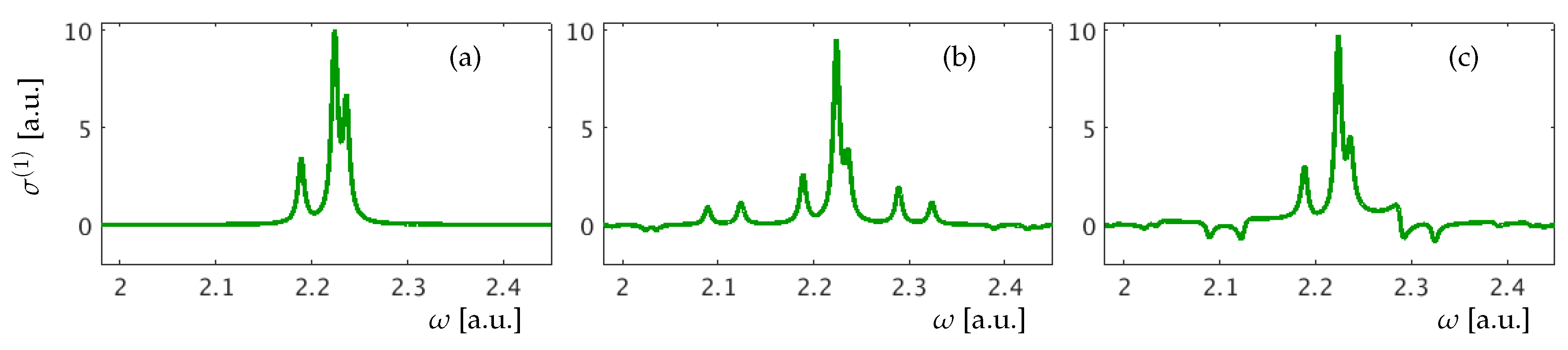 Applsci 09 01350 g003