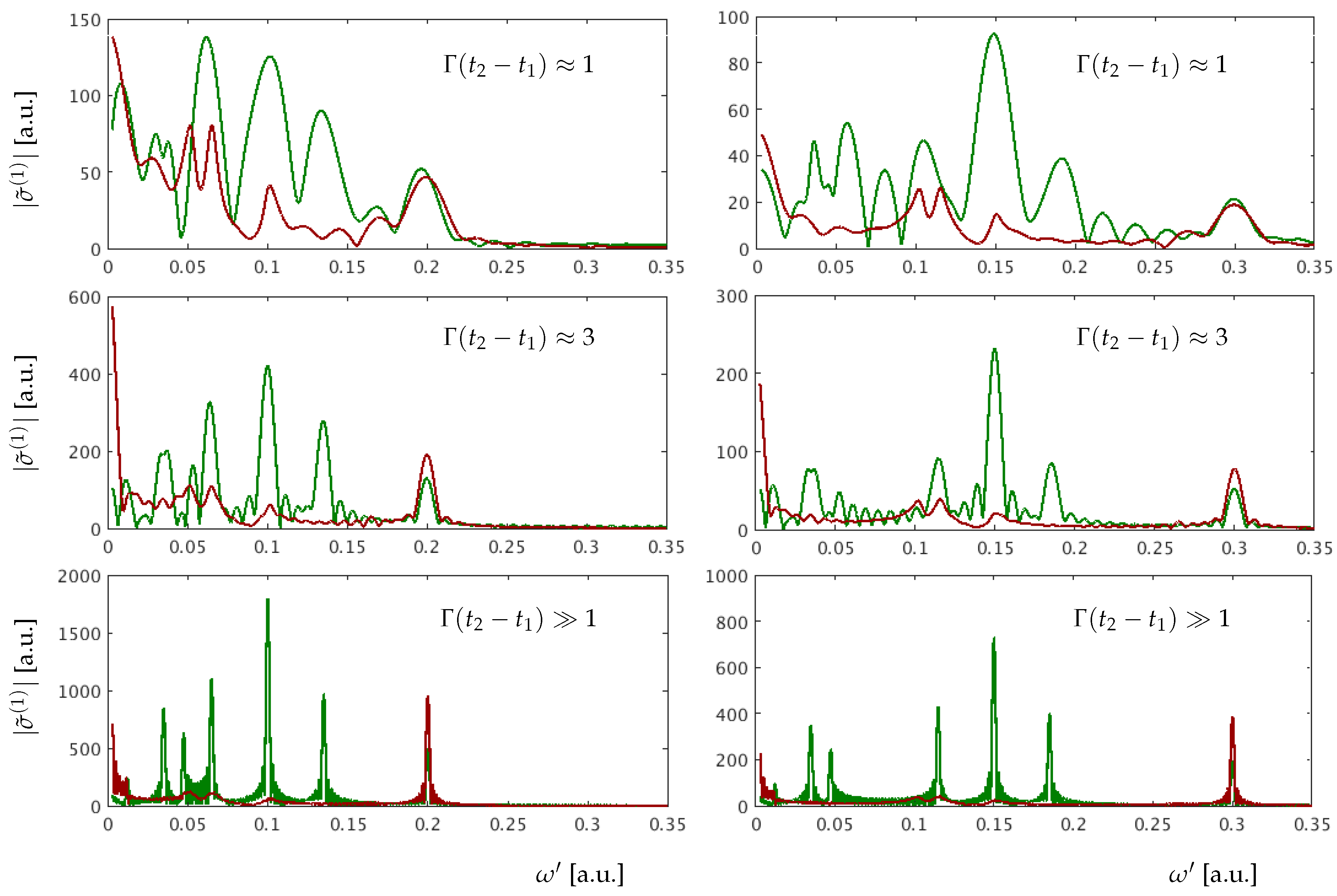 Applsci 09 01350 g007