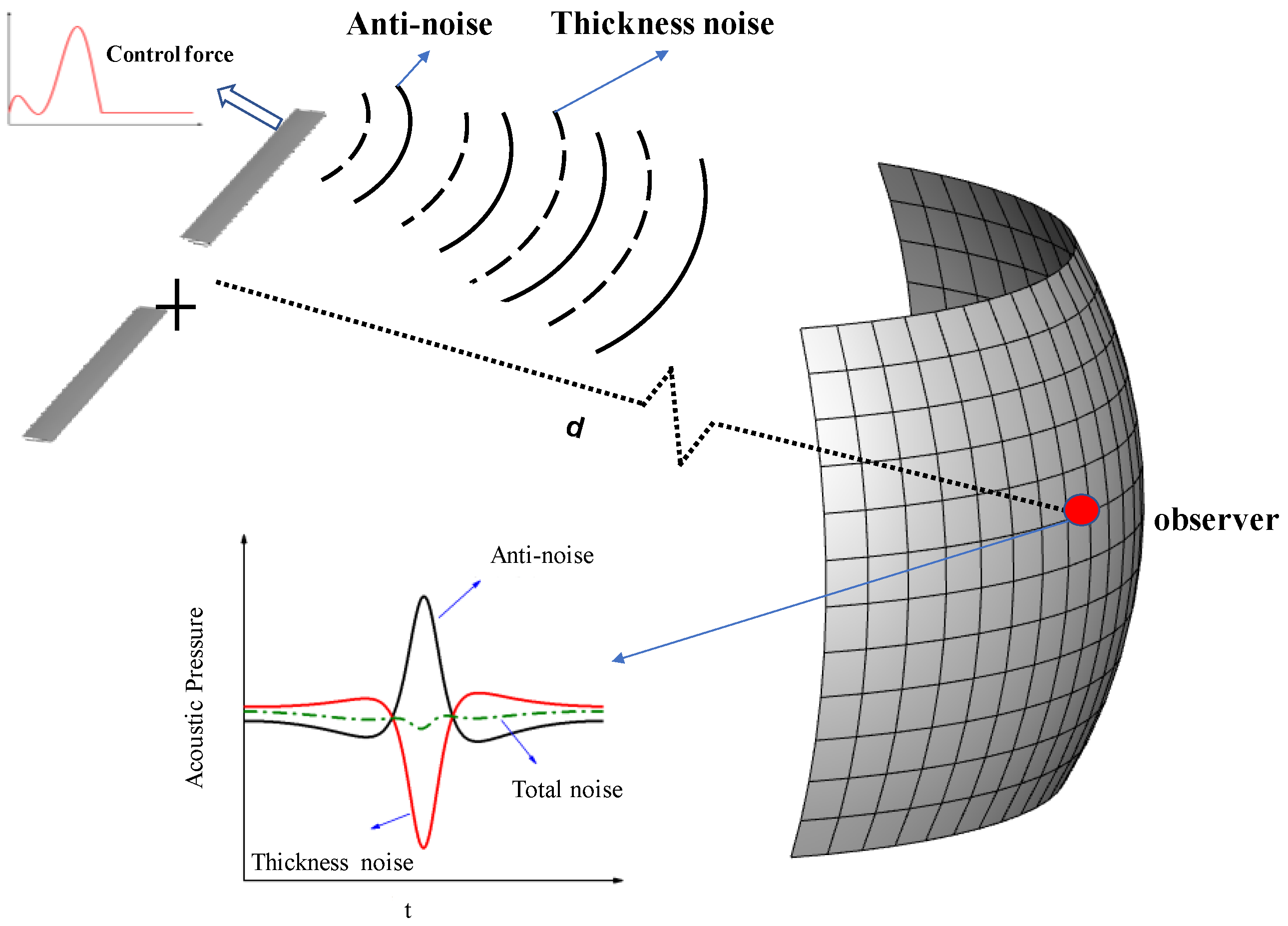 Applsci 09 01351 g002 Applsci 09 01351 g002