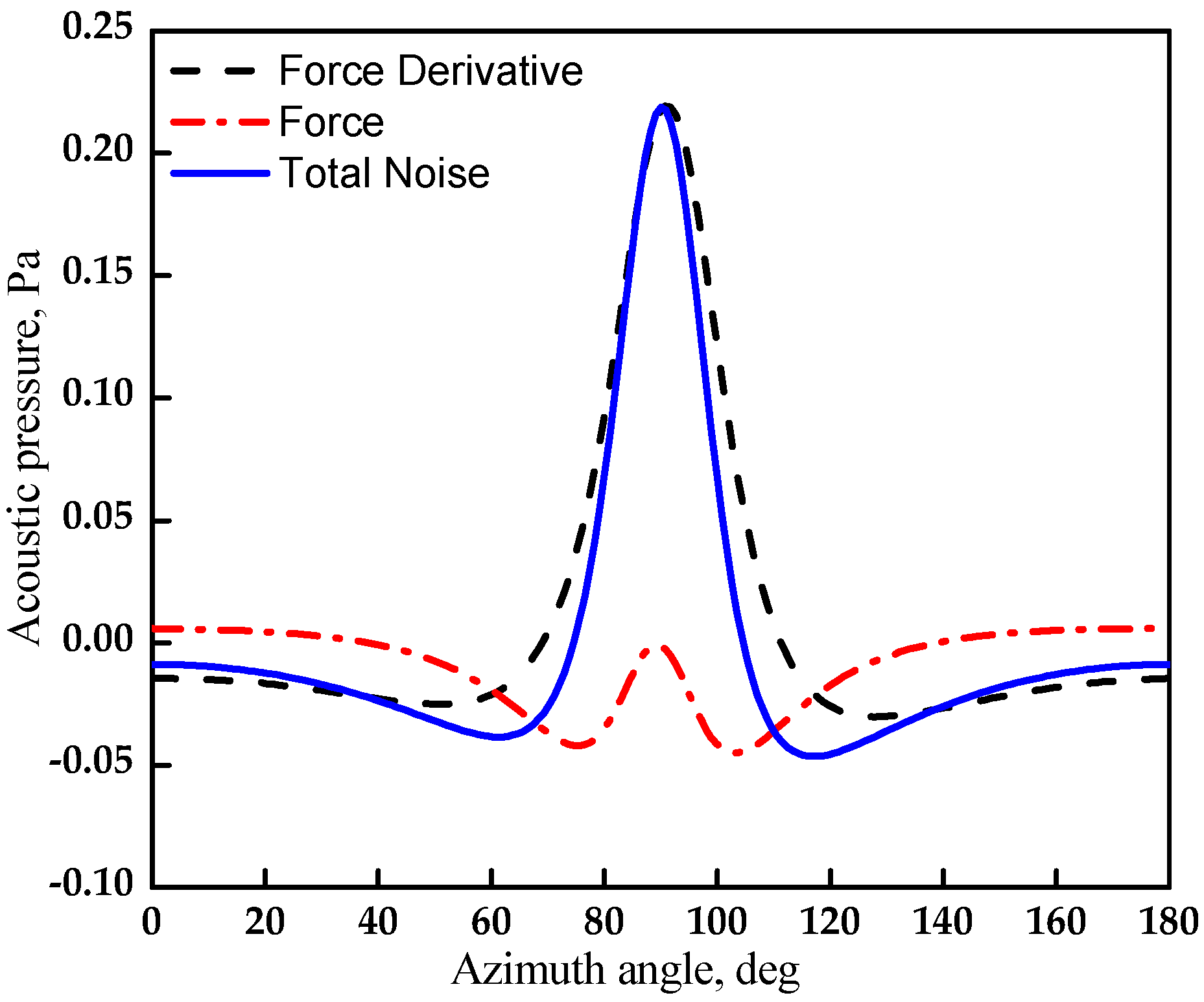 Applsci 09 01351 g003 Applsci 09 01351 g003