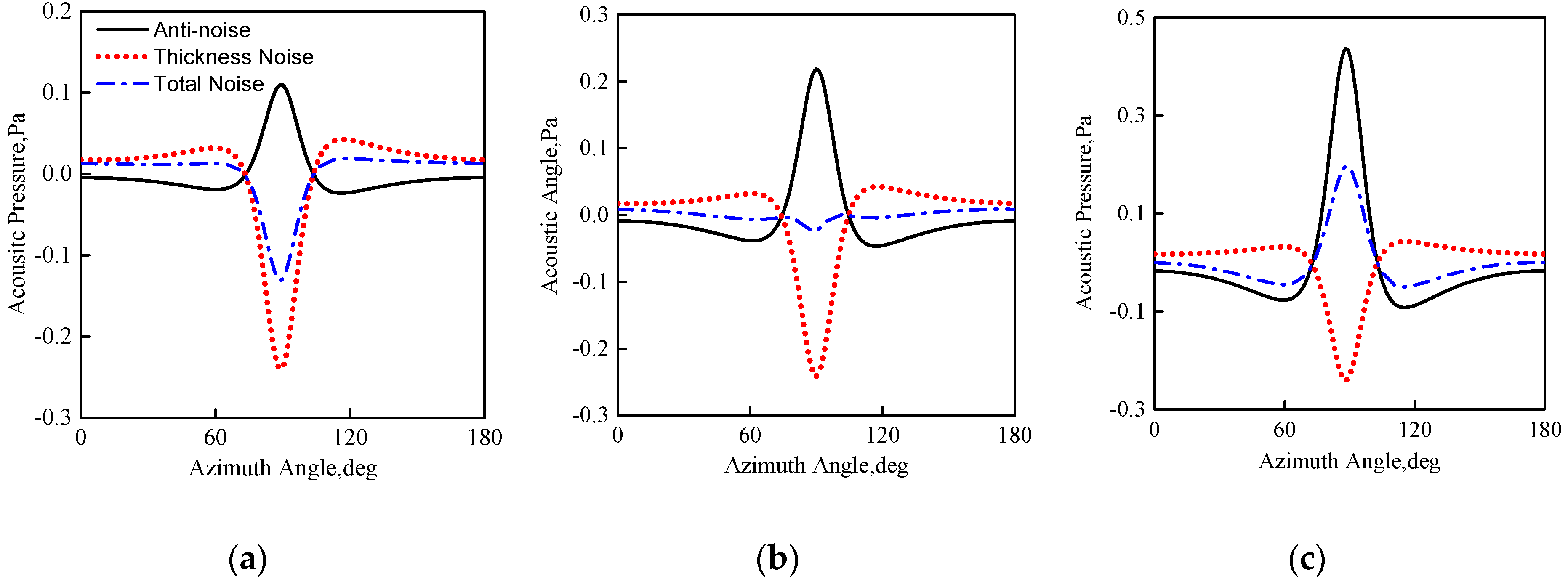 Applsci 09 01351 g004 Applsci 09 01351 g004