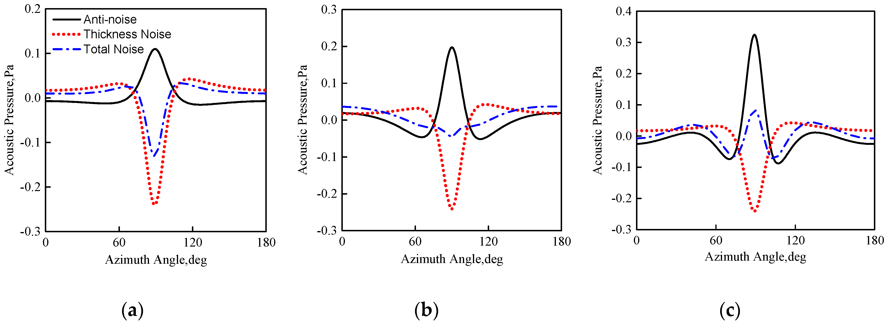 Applsci 09 01351 g005 Applsci 09 01351 g005