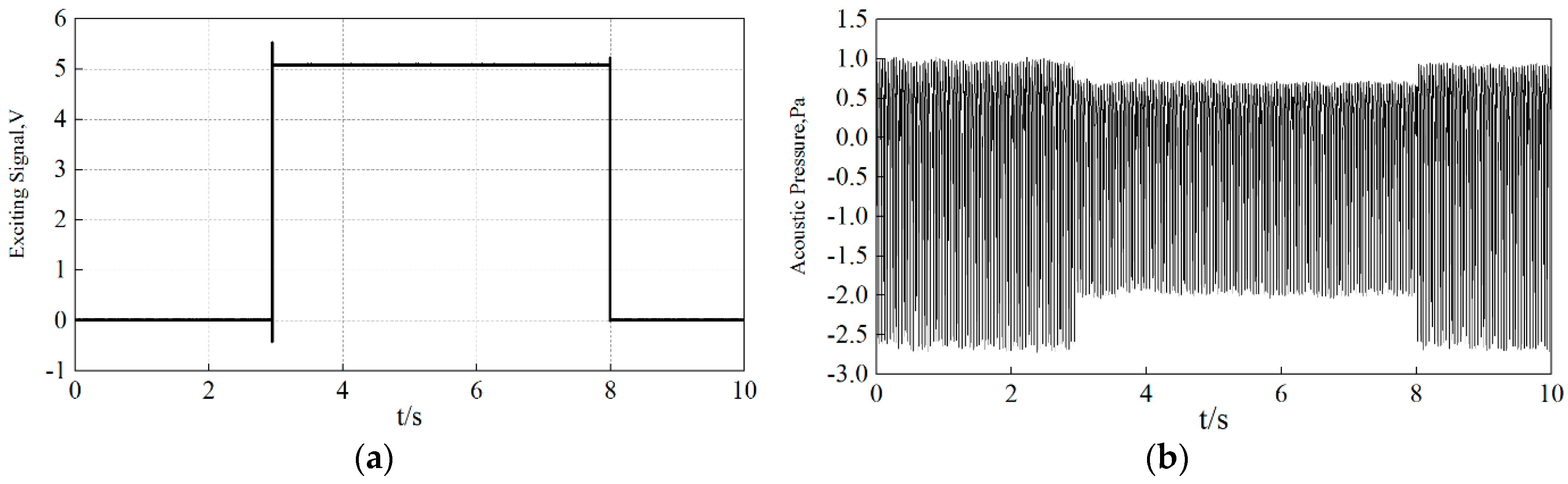 Applsci 09 01351 g011 Applsci 09 01351 g011