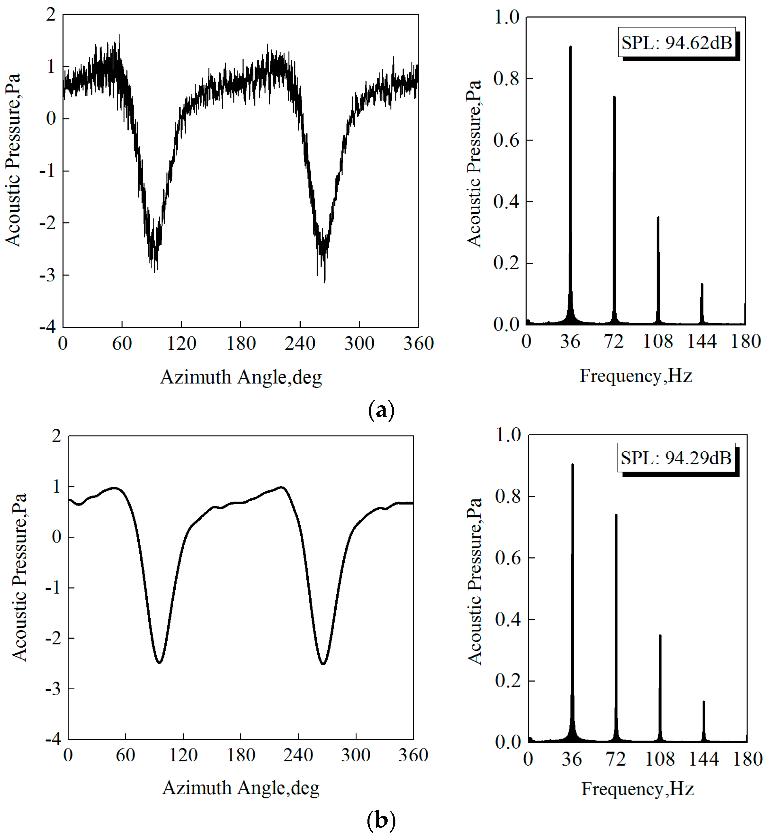 Applsci 09 01351 g012 Applsci 09 01351 g012