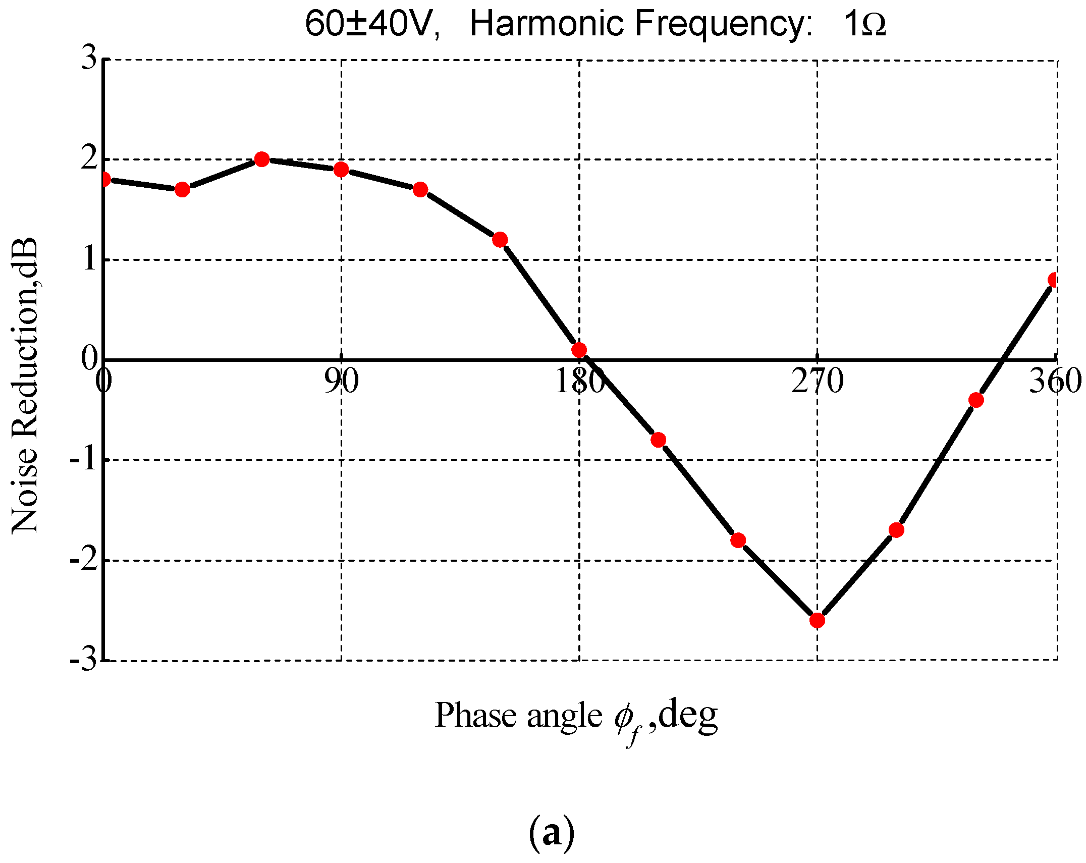 Applsci 09 01351 g014a Applsci 09 01351 g014a