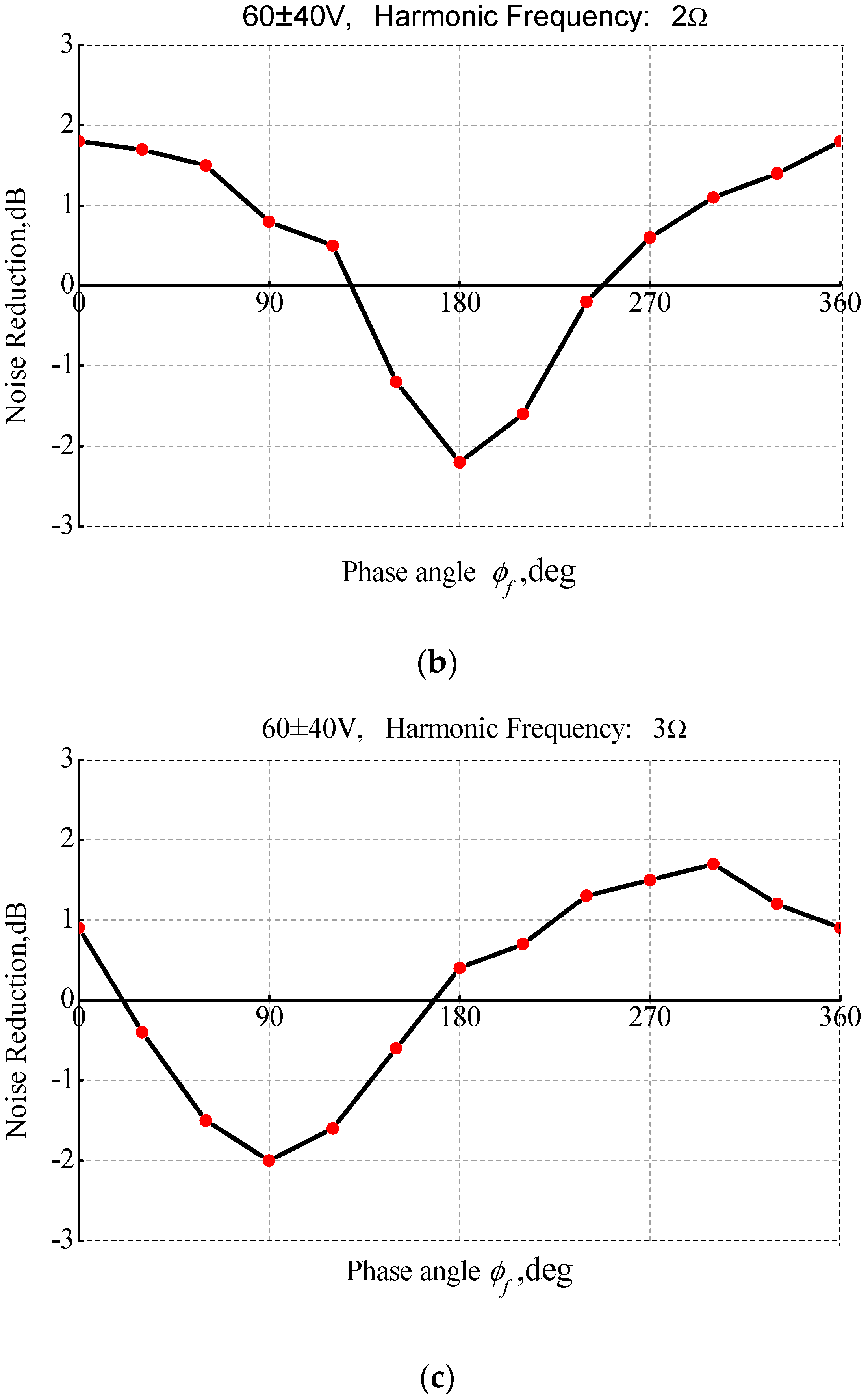 Applsci 09 01351 g014b Applsci 09 01351 g014b