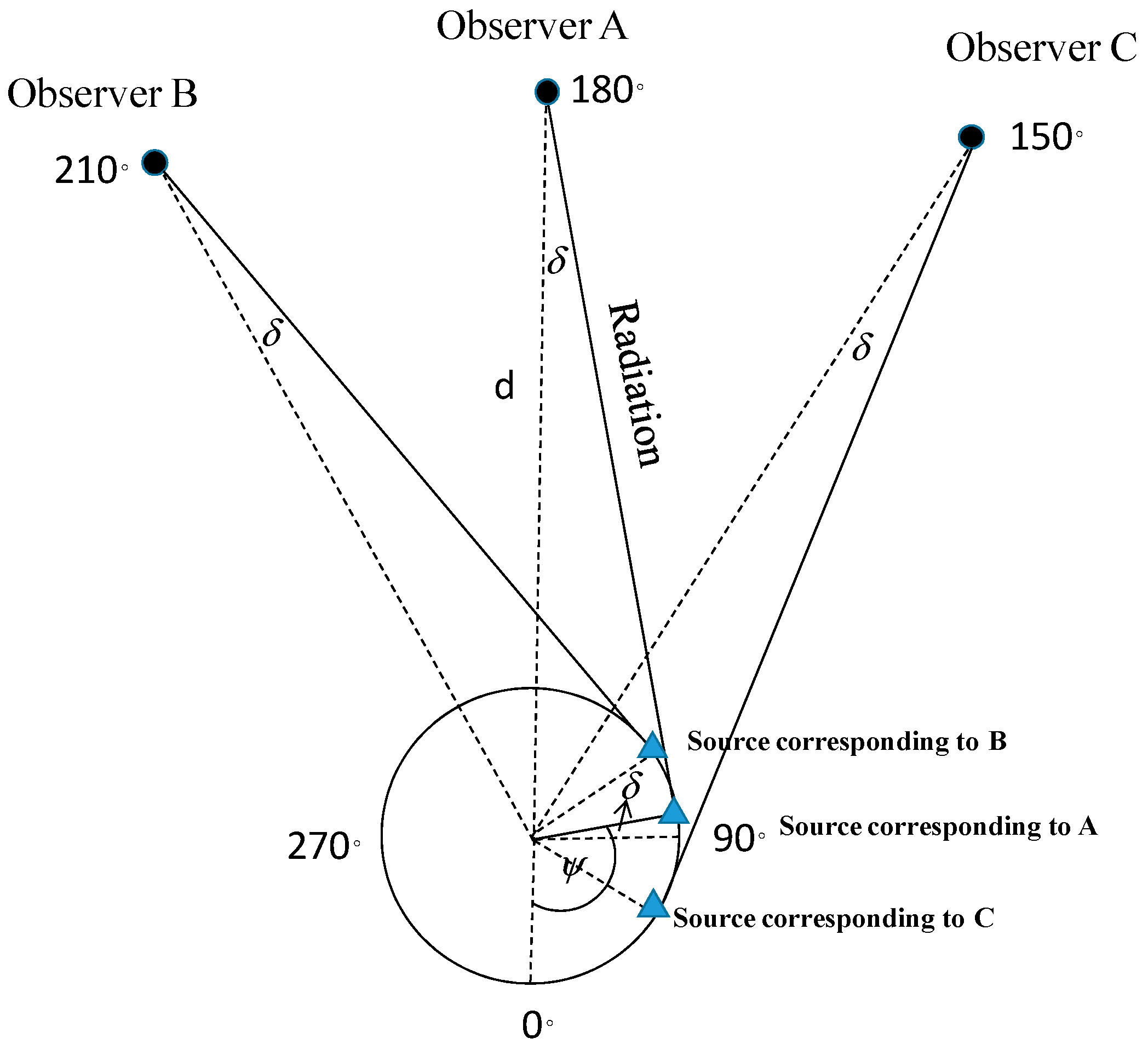 Applsci 09 01351 g015 Applsci 09 01351 g015