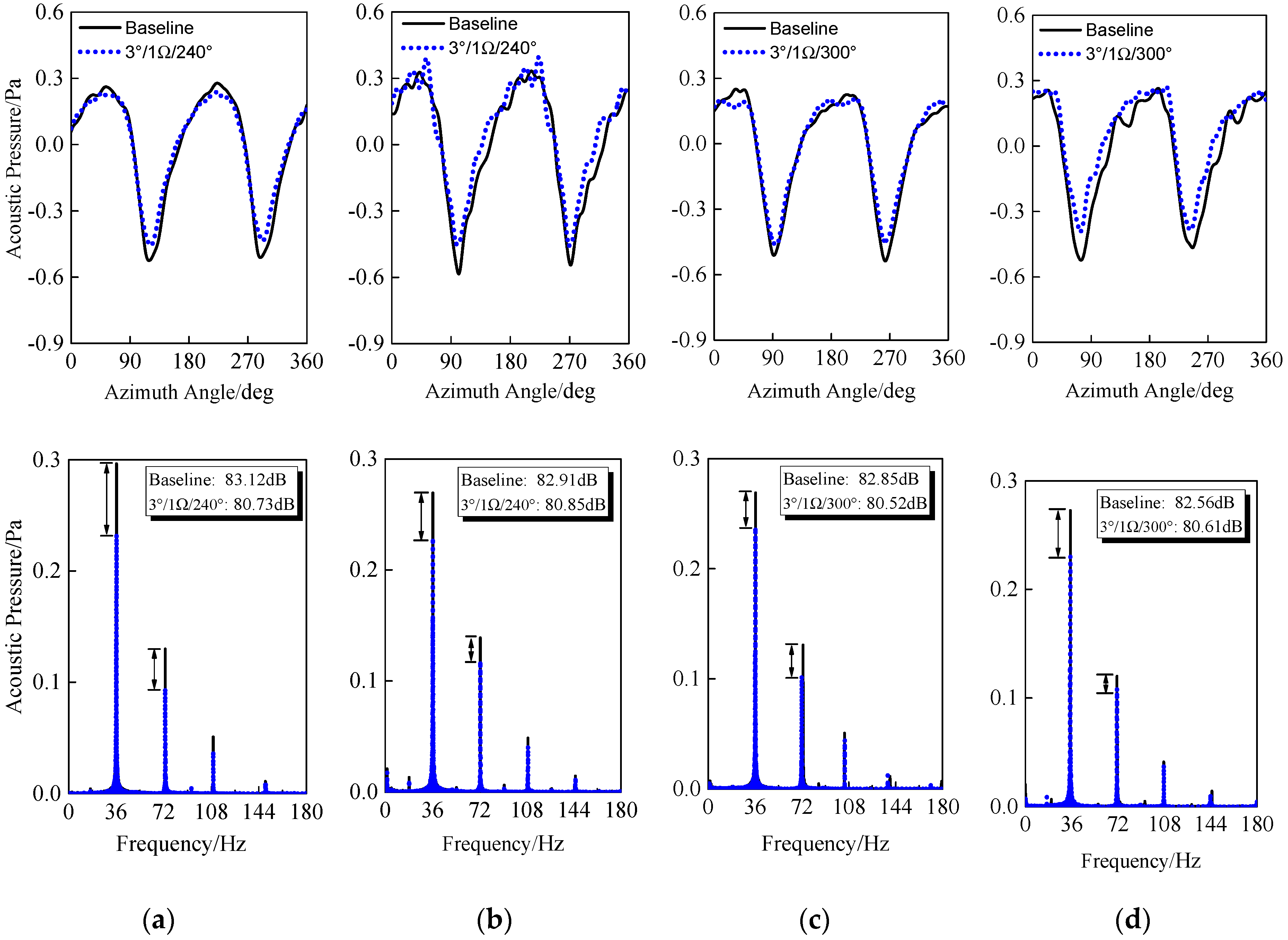 Applsci 09 01351 g016 Applsci 09 01351 g016