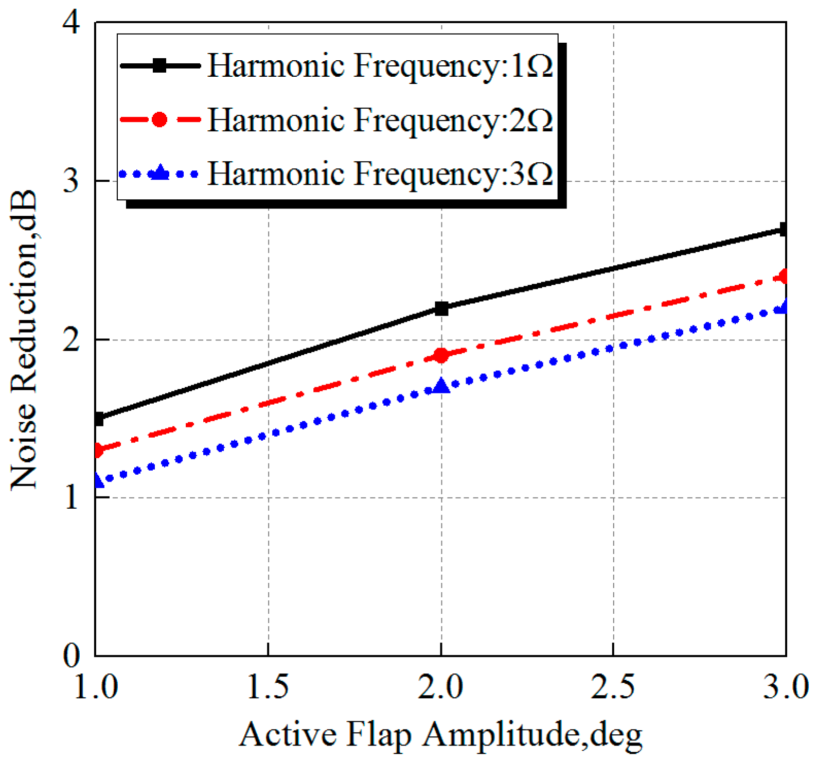 Applsci 09 01351 g017 Applsci 09 01351 g017