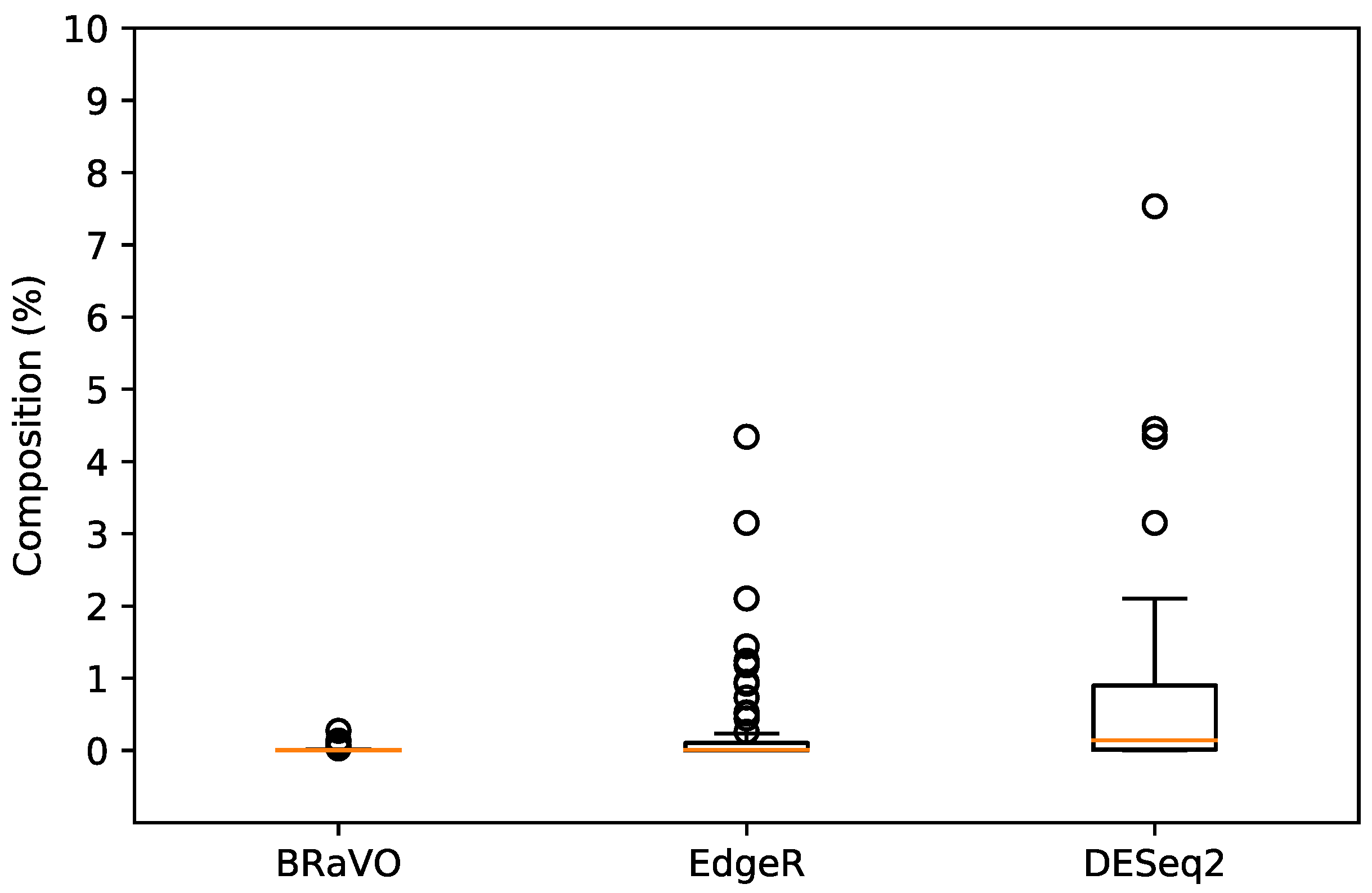 Applsci 09 01355 g002 Applsci 09 01355 g002