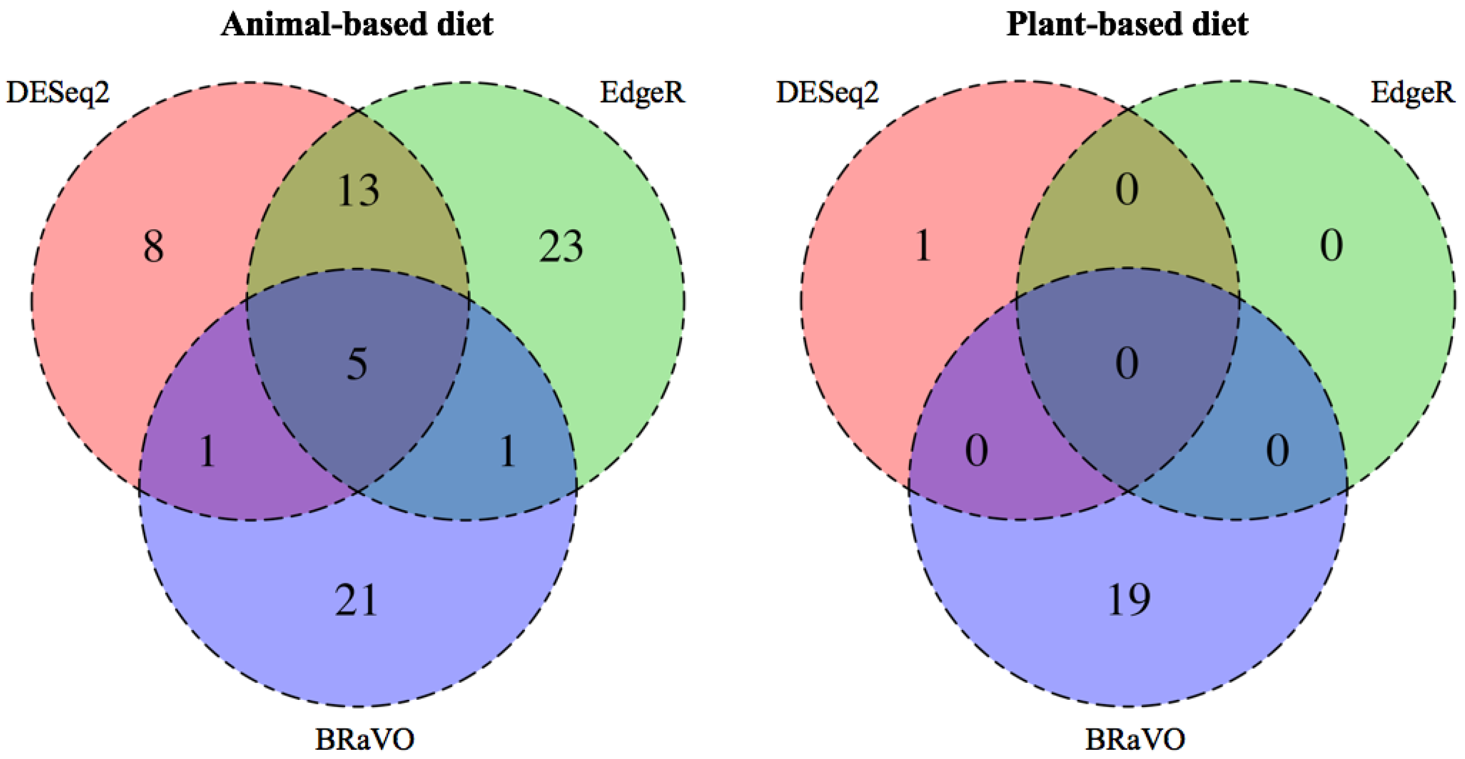 Applsci 09 01355 g003 Applsci 09 01355 g003