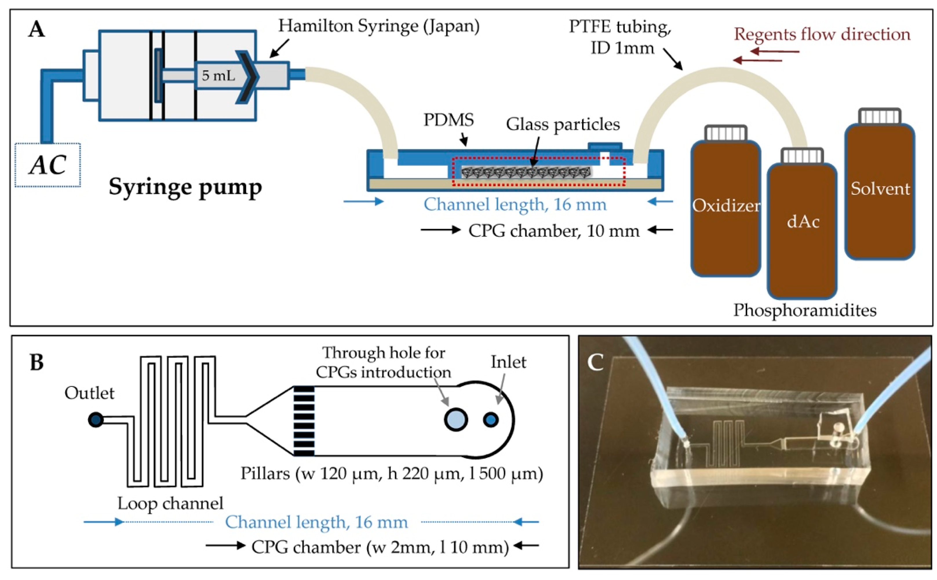 Applsci 09 01357 g001 Applsci 09 01357 g001