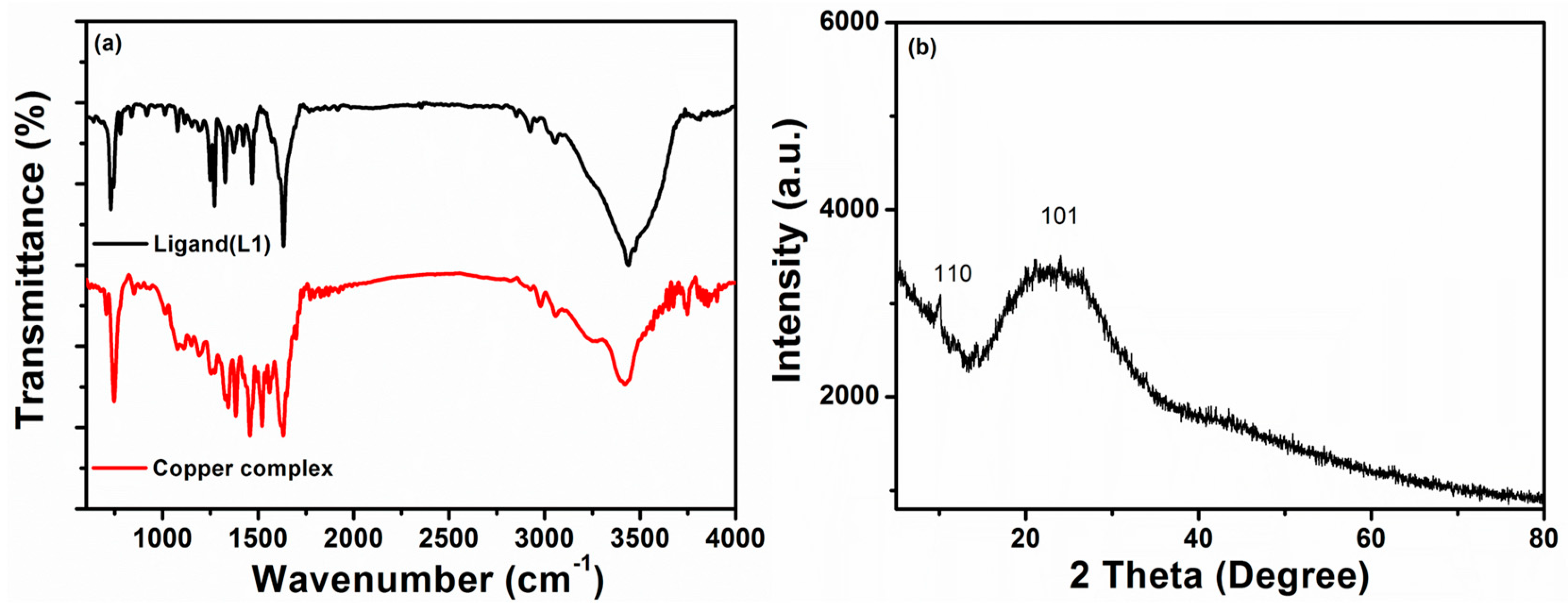 Applsci 09 01358 g002
