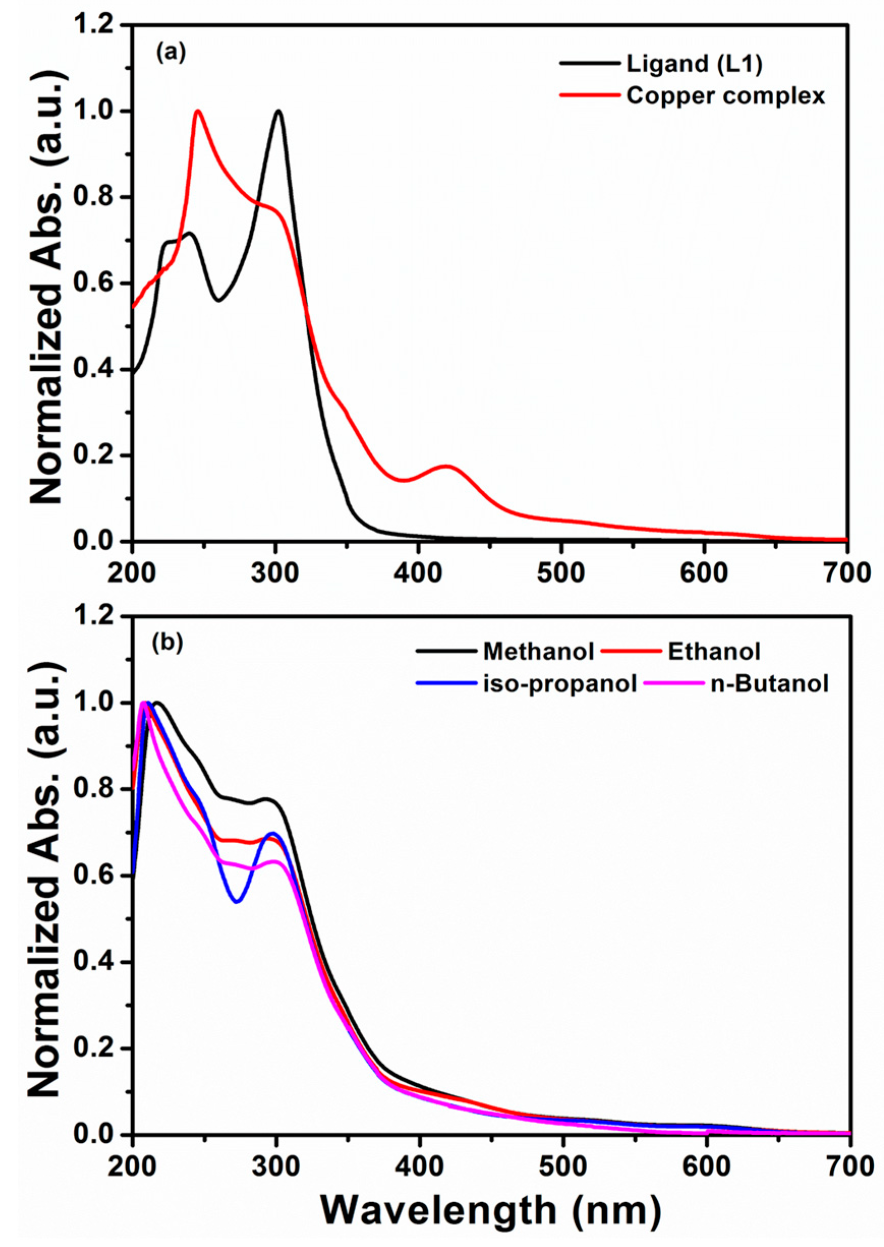 Applsci 09 01358 g003