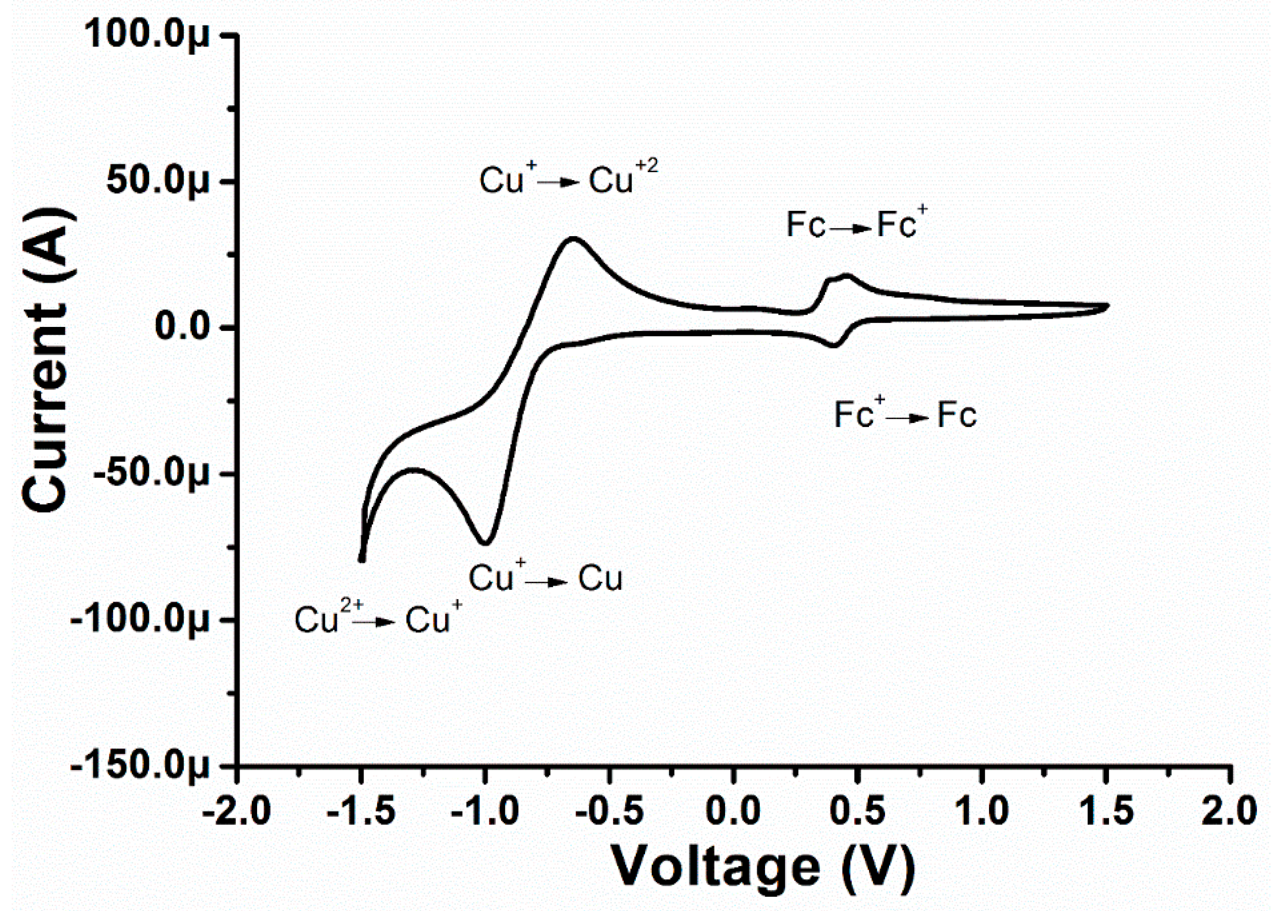 Applsci 09 01358 g006