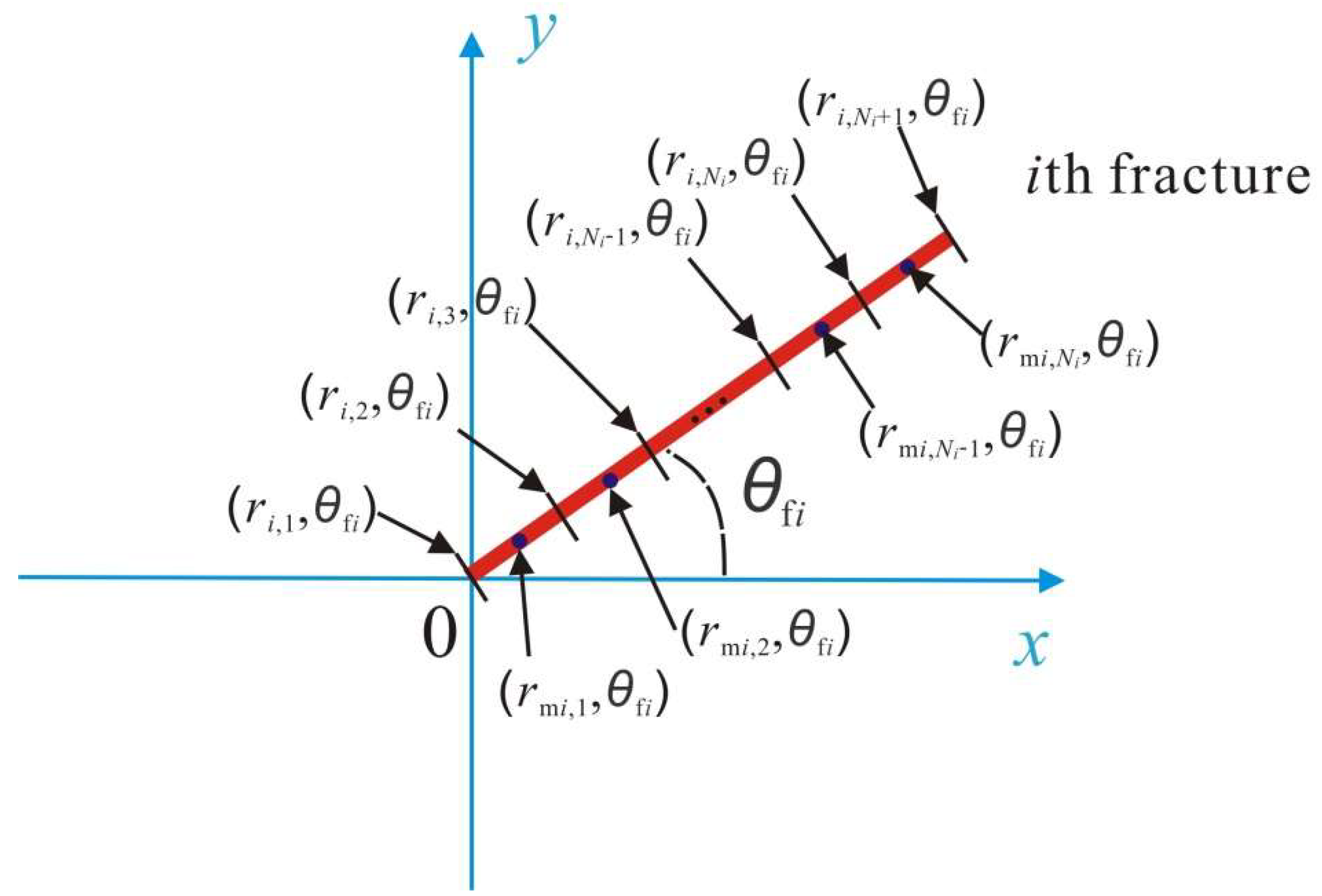 Applsci 09 01359 g004