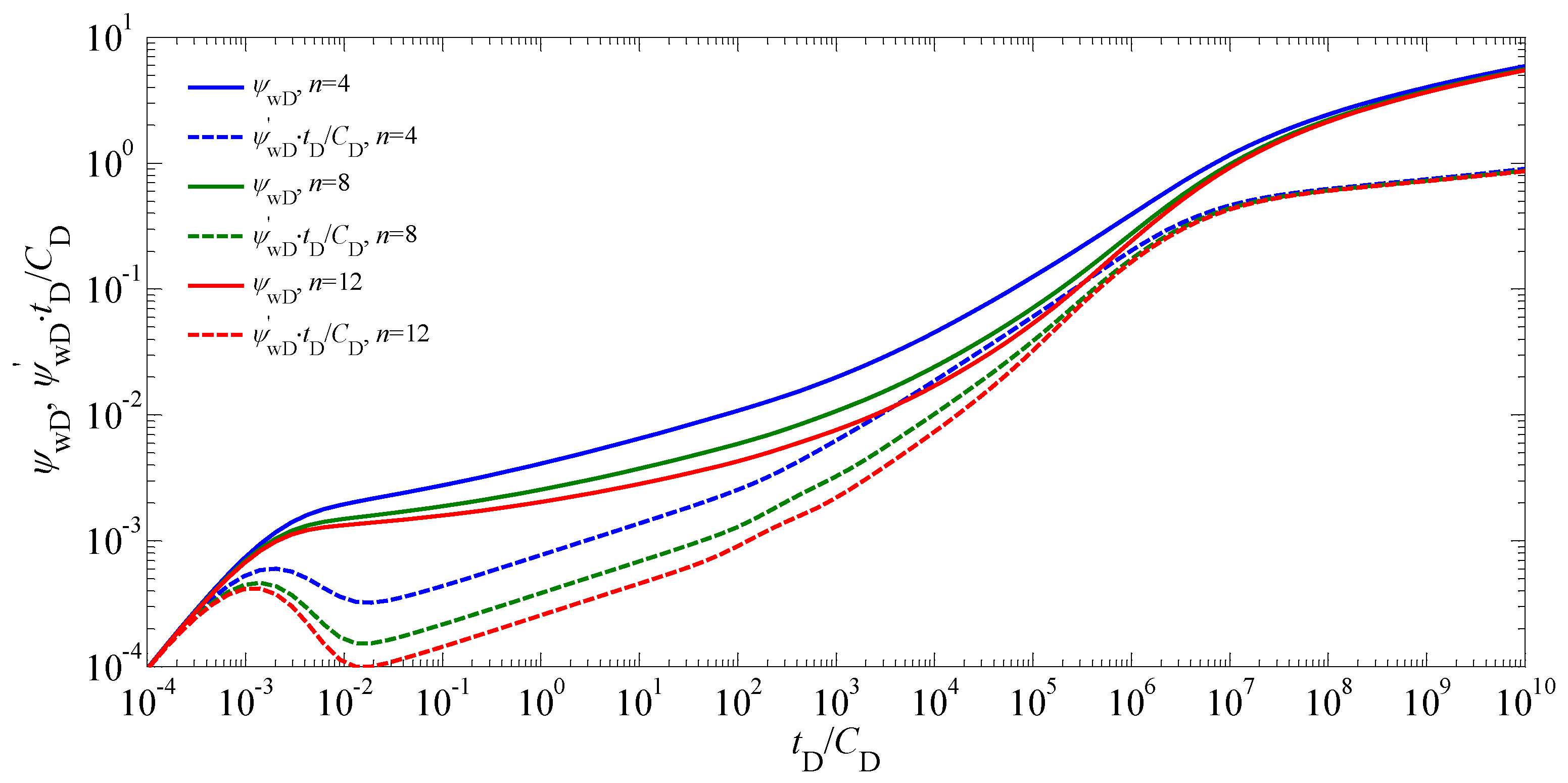 Applsci 09 01359 g017