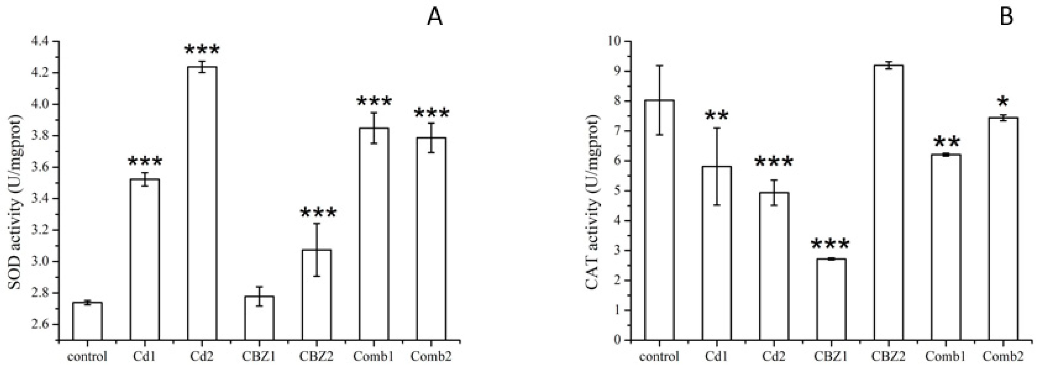 Applsci 09 01362 g001 Applsci 09 01362 g001