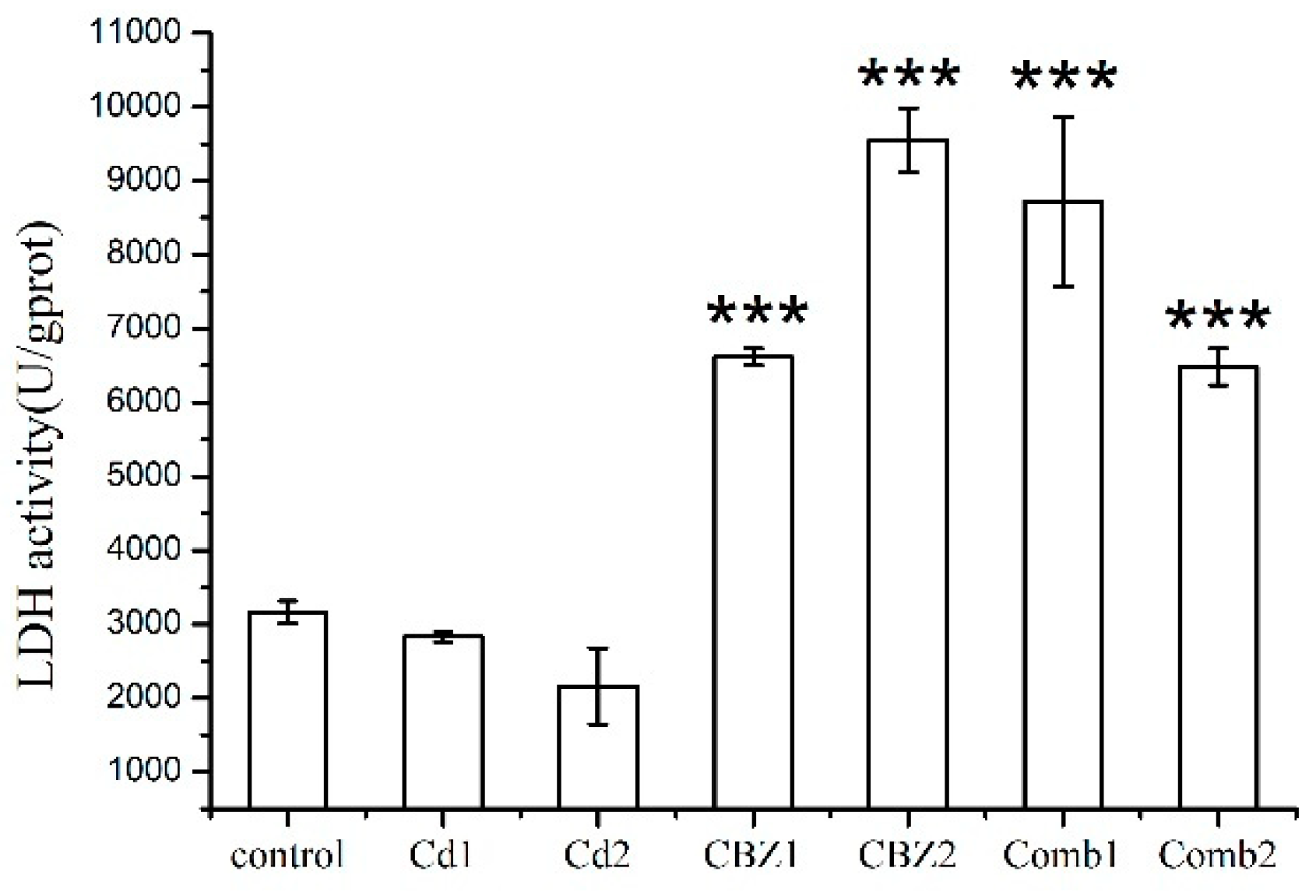 Applsci 09 01362 g003 Applsci 09 01362 g003