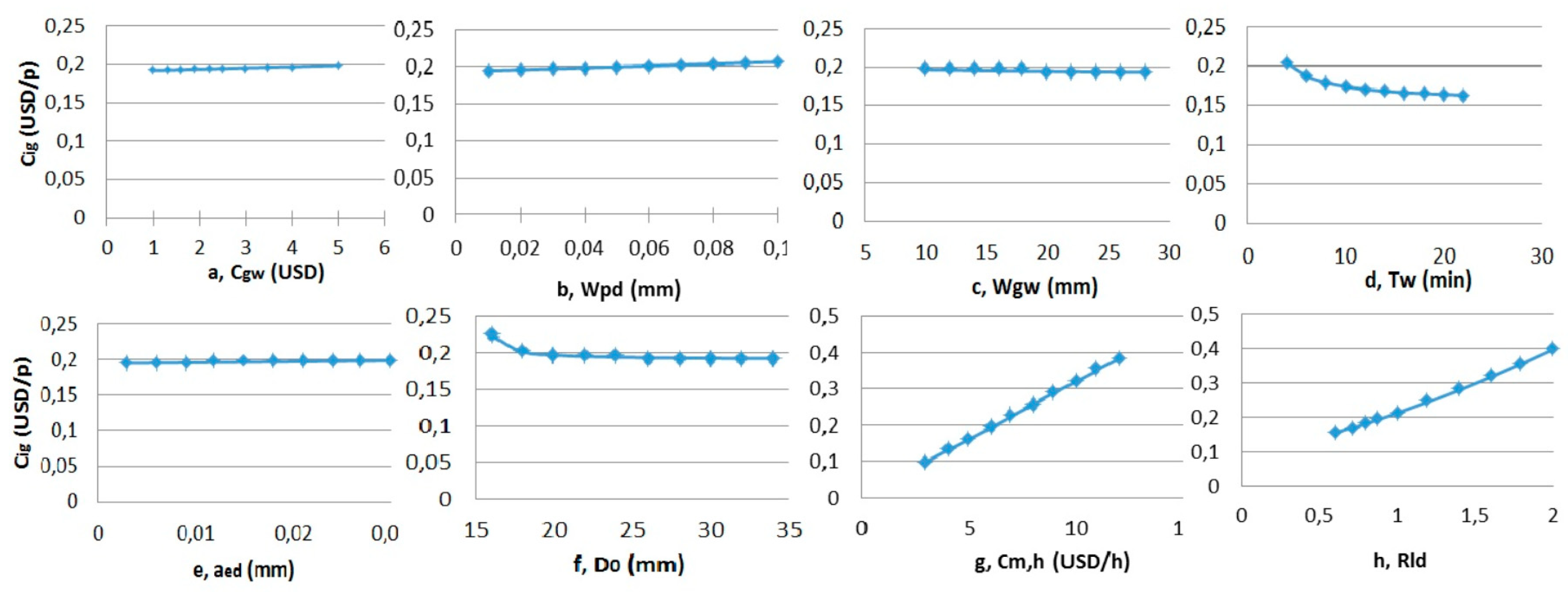 Applsci 09 01363 g001 Applsci 09 01363 g001