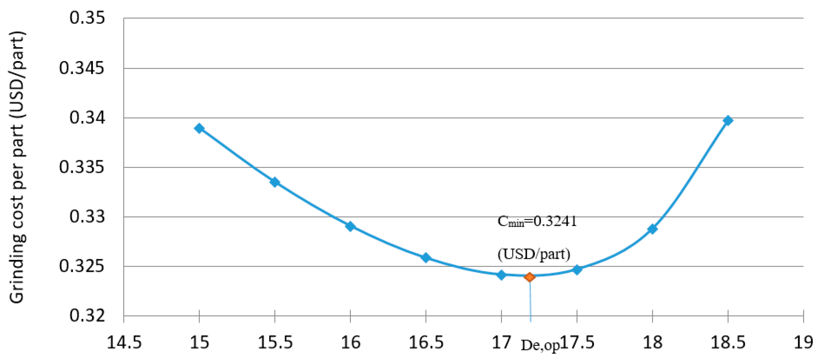 Applsci 09 01363 g002 Applsci 09 01363 g002