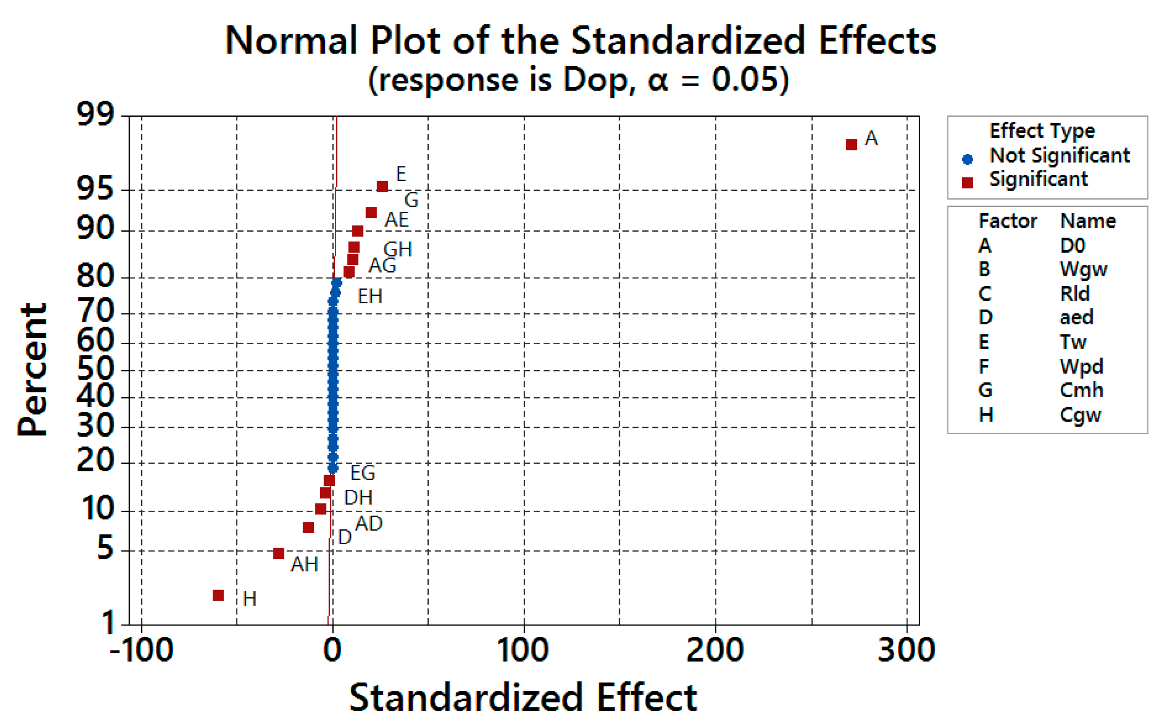 Applsci 09 01363 g005 Applsci 09 01363 g005